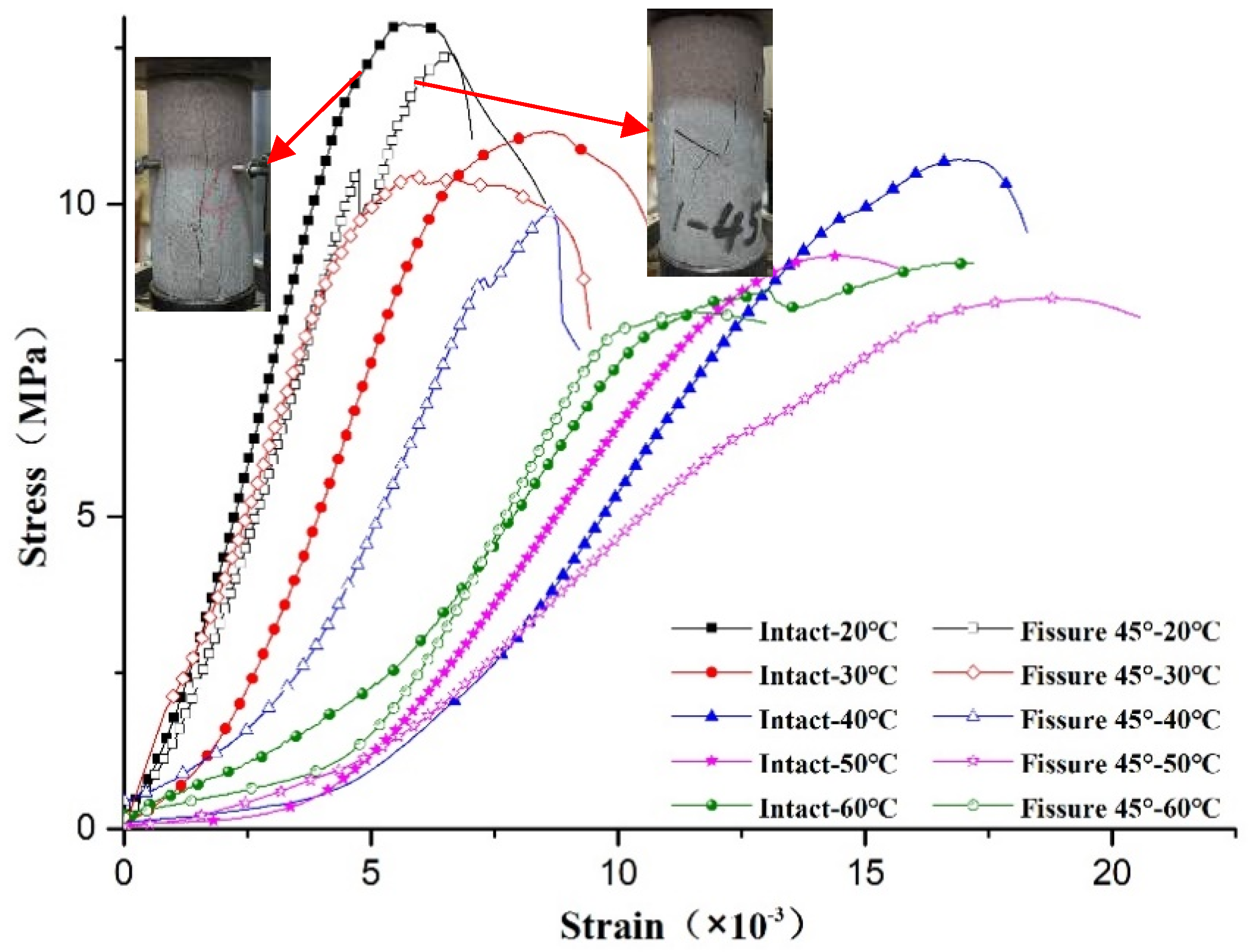 Materials 14 07572 g007