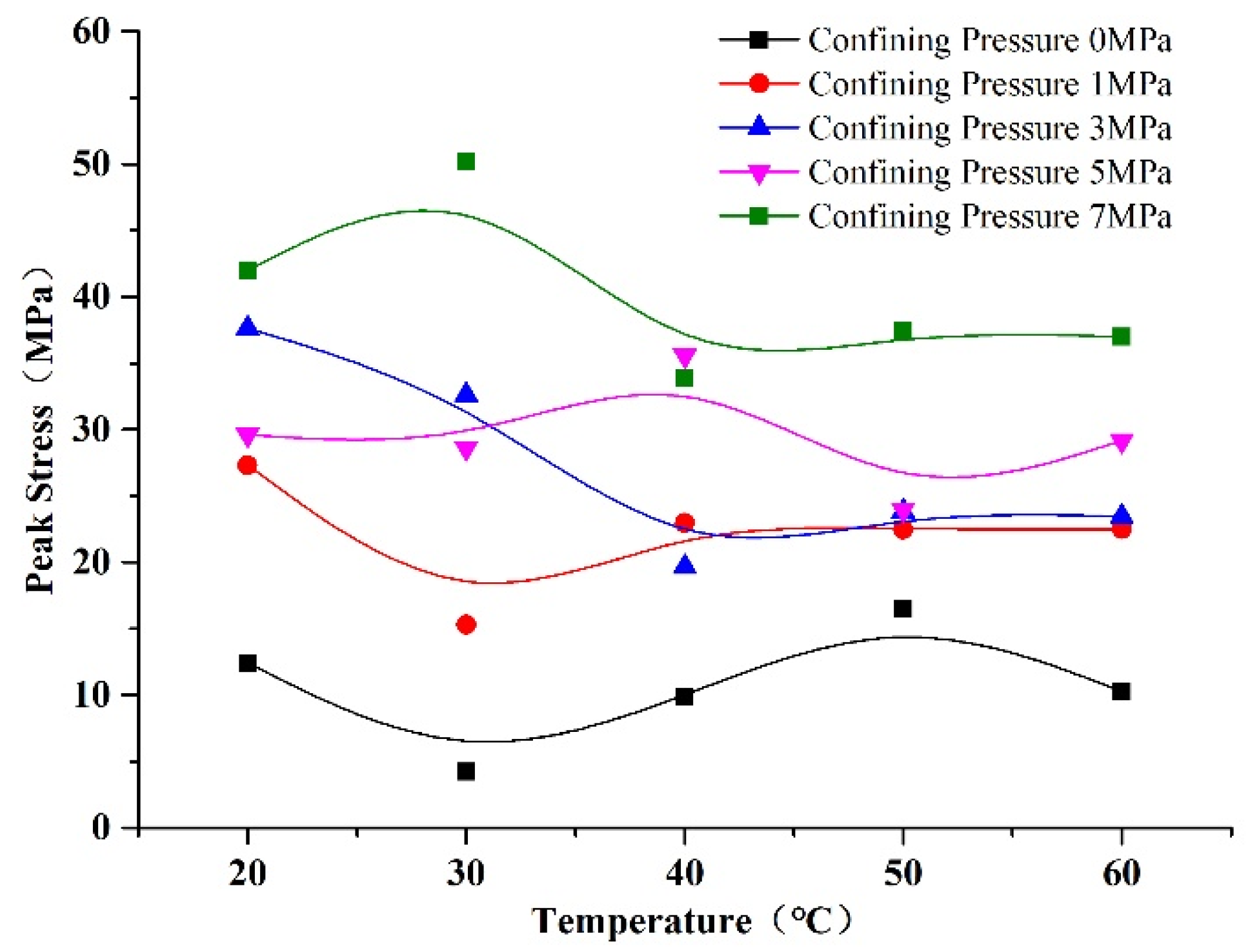 Materials 14 07572 g011