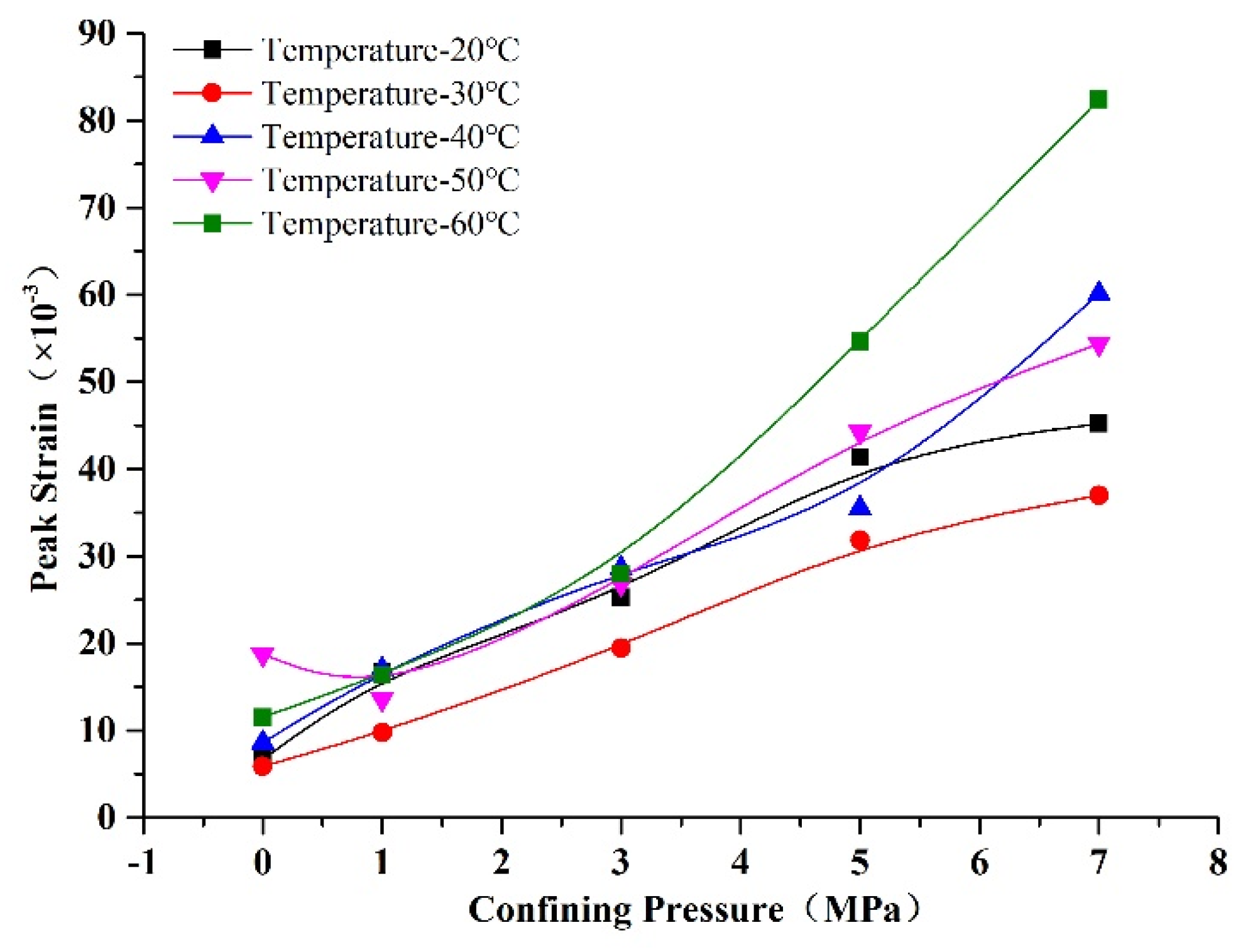 Materials 14 07572 g012