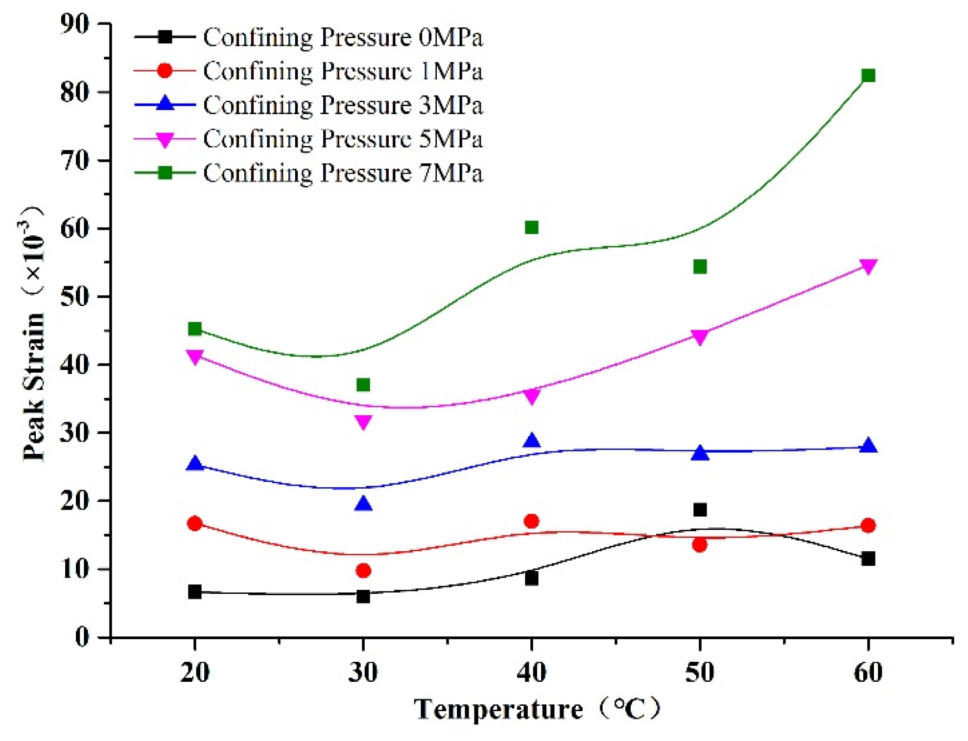 Materials 14 07572 g013