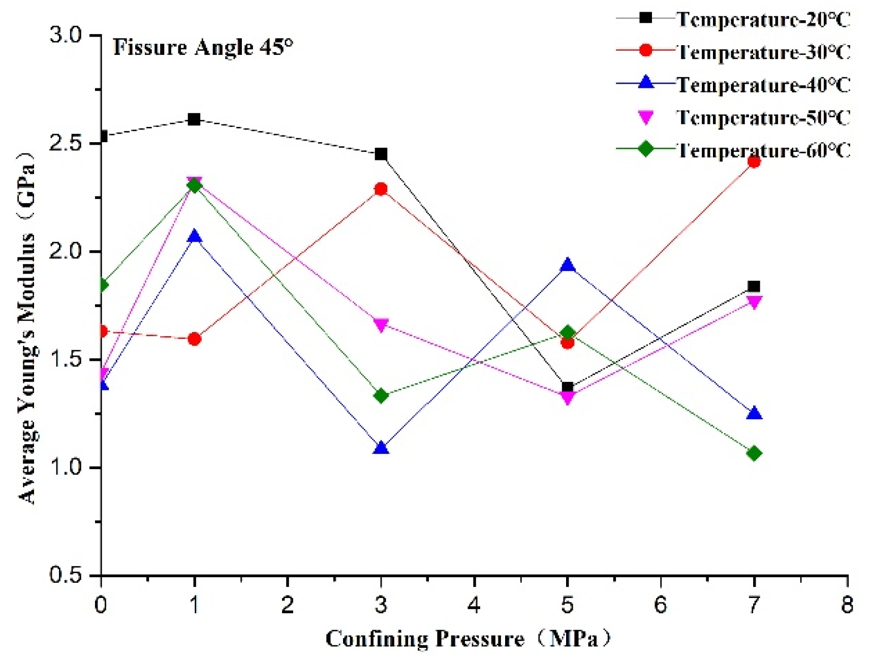 Materials 14 07572 g014