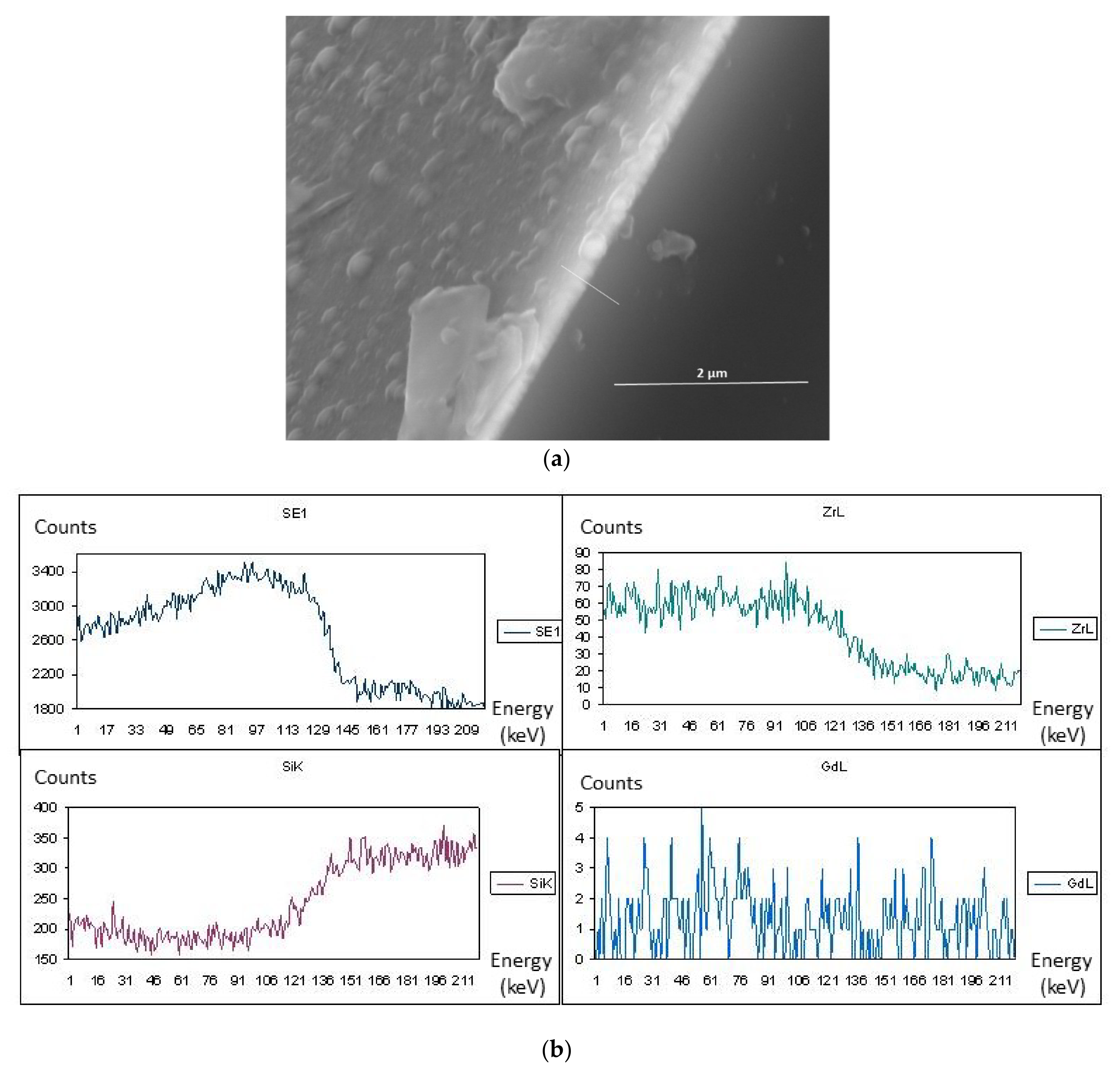 Materials 14 07573 g004