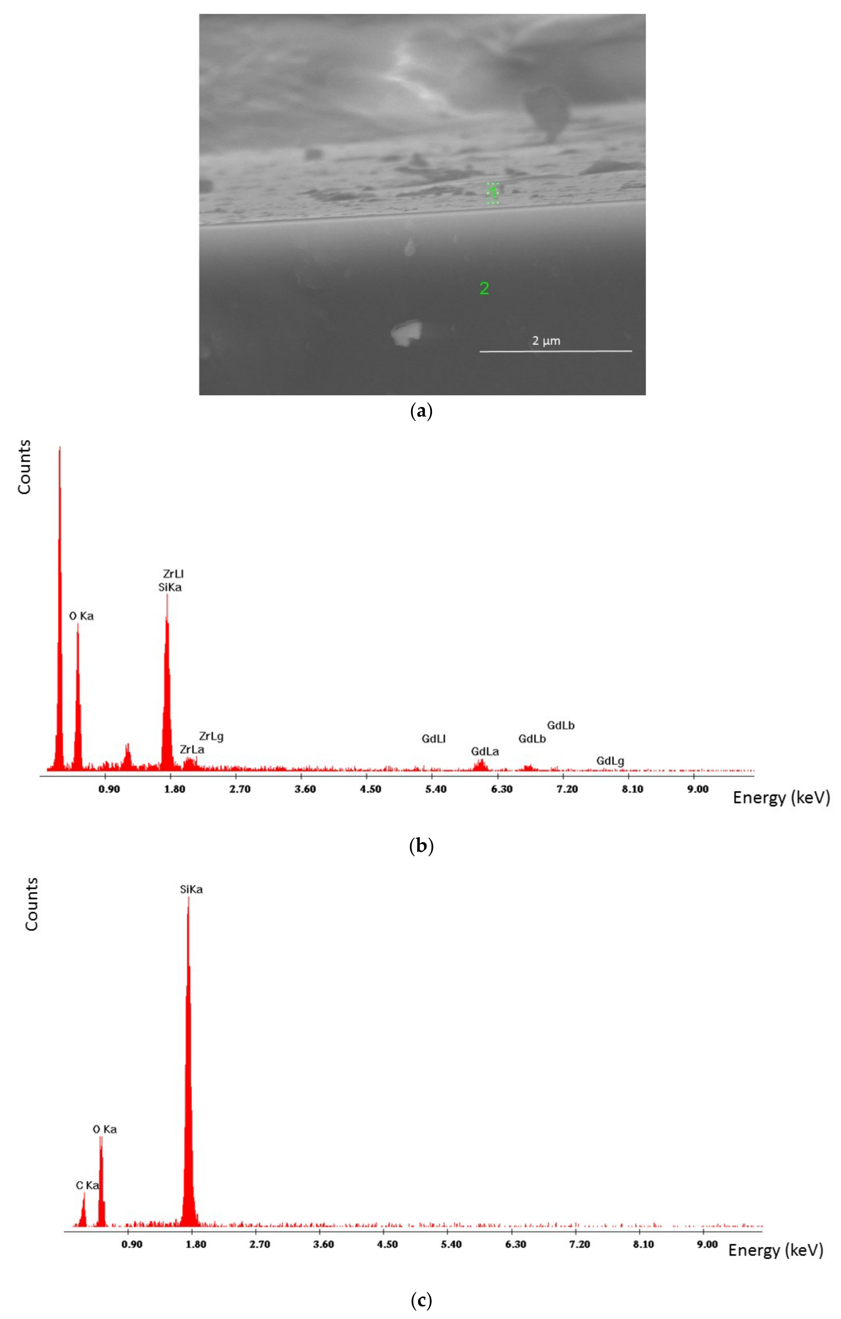 Materials 14 07573 g005