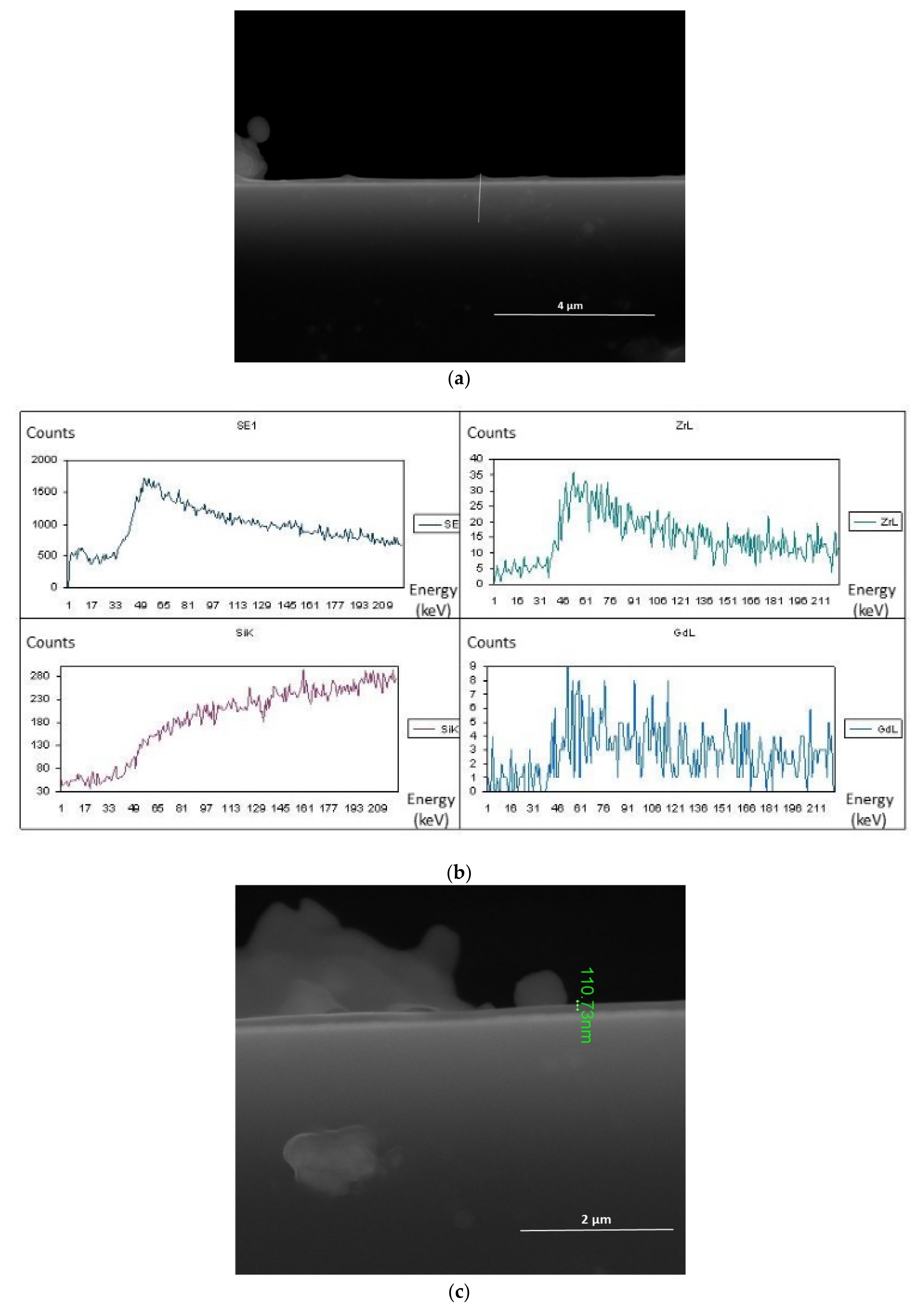 Materials 14 07573 g007