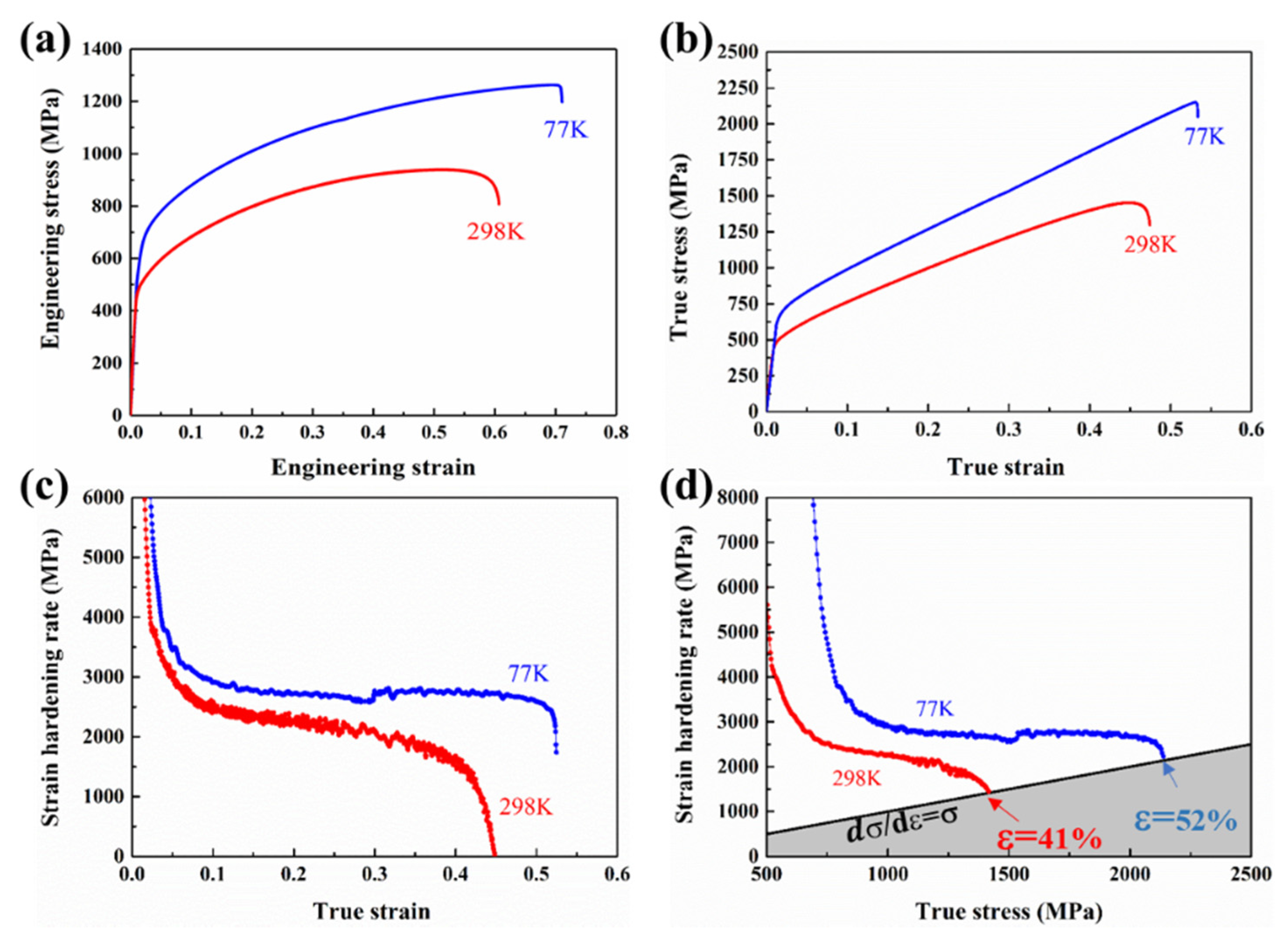 Materials 14 07574 g002
