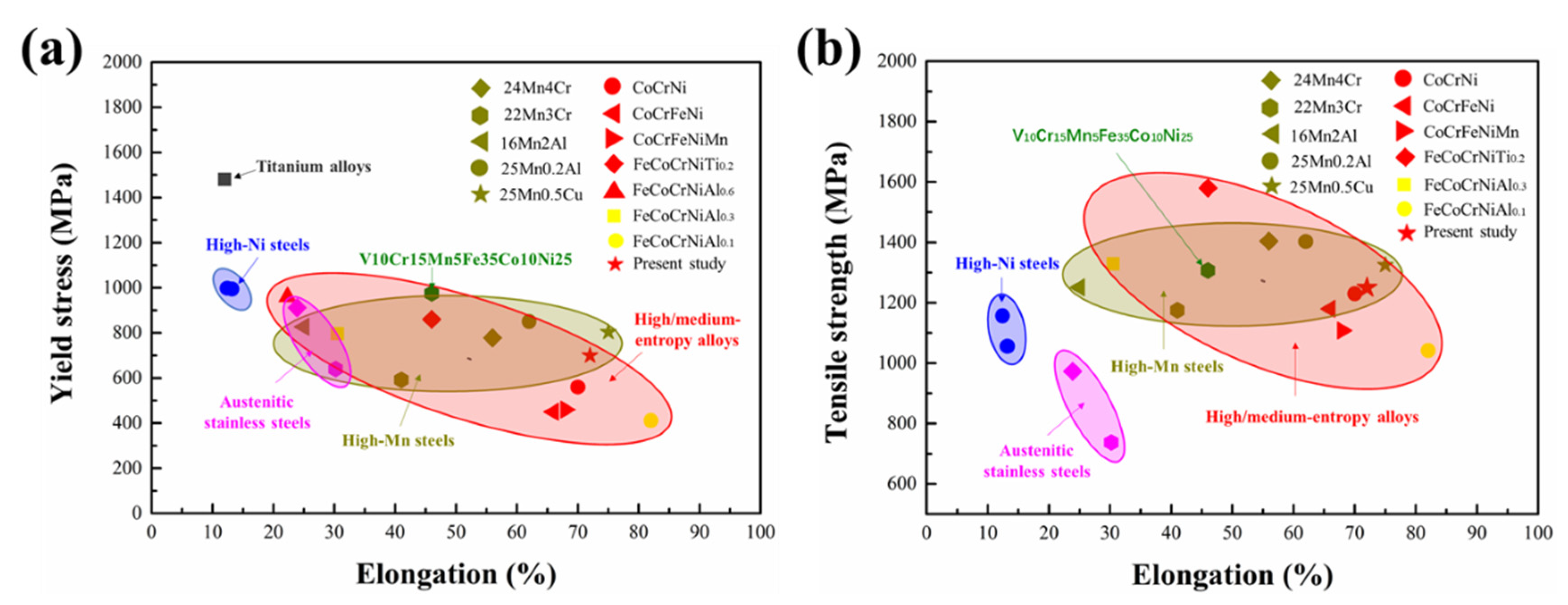 Materials 14 07574 g003