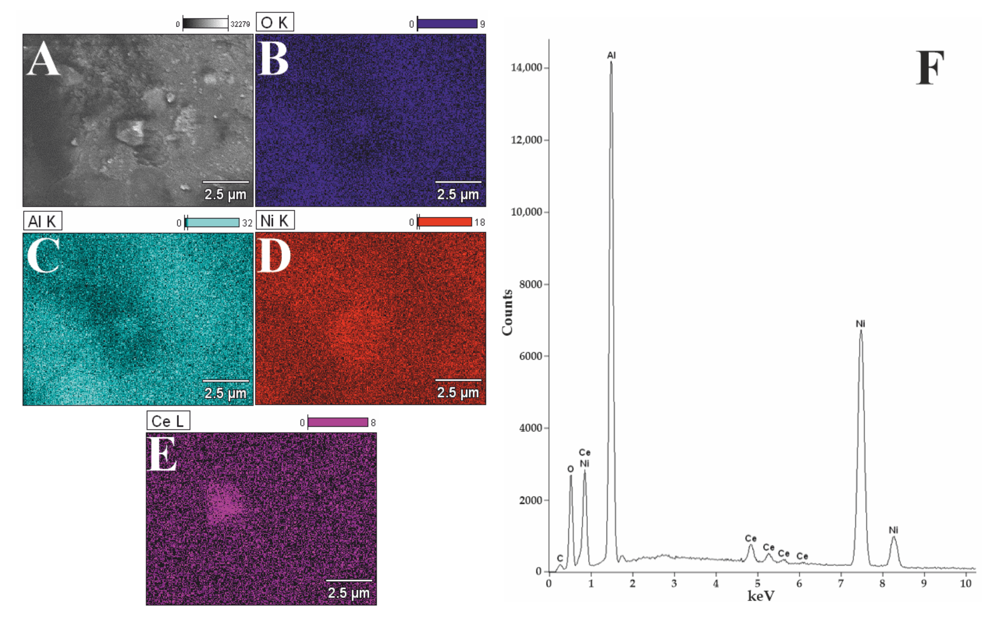 Materials 14 07581 g001