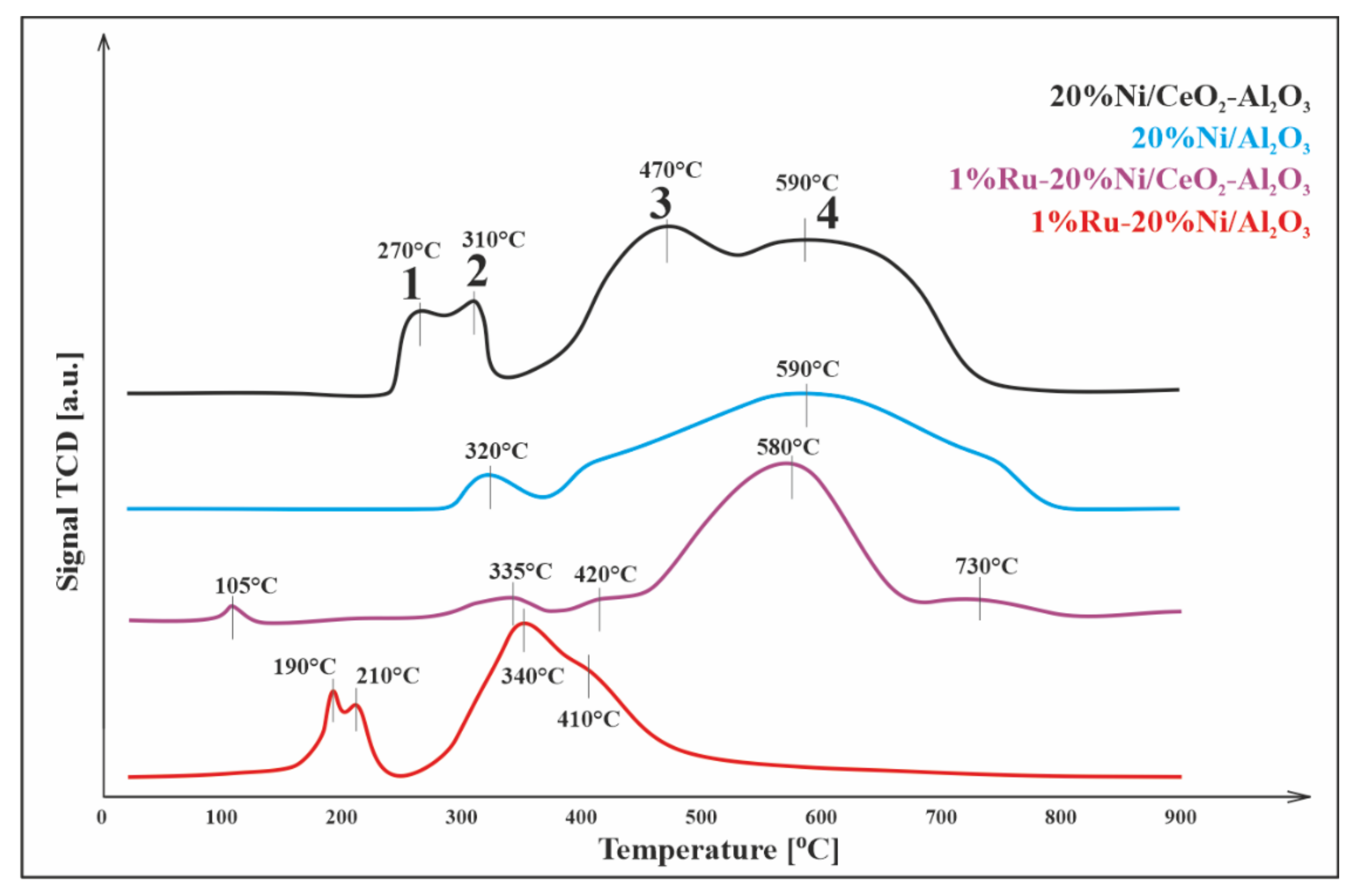 Materials 14 07581 g002