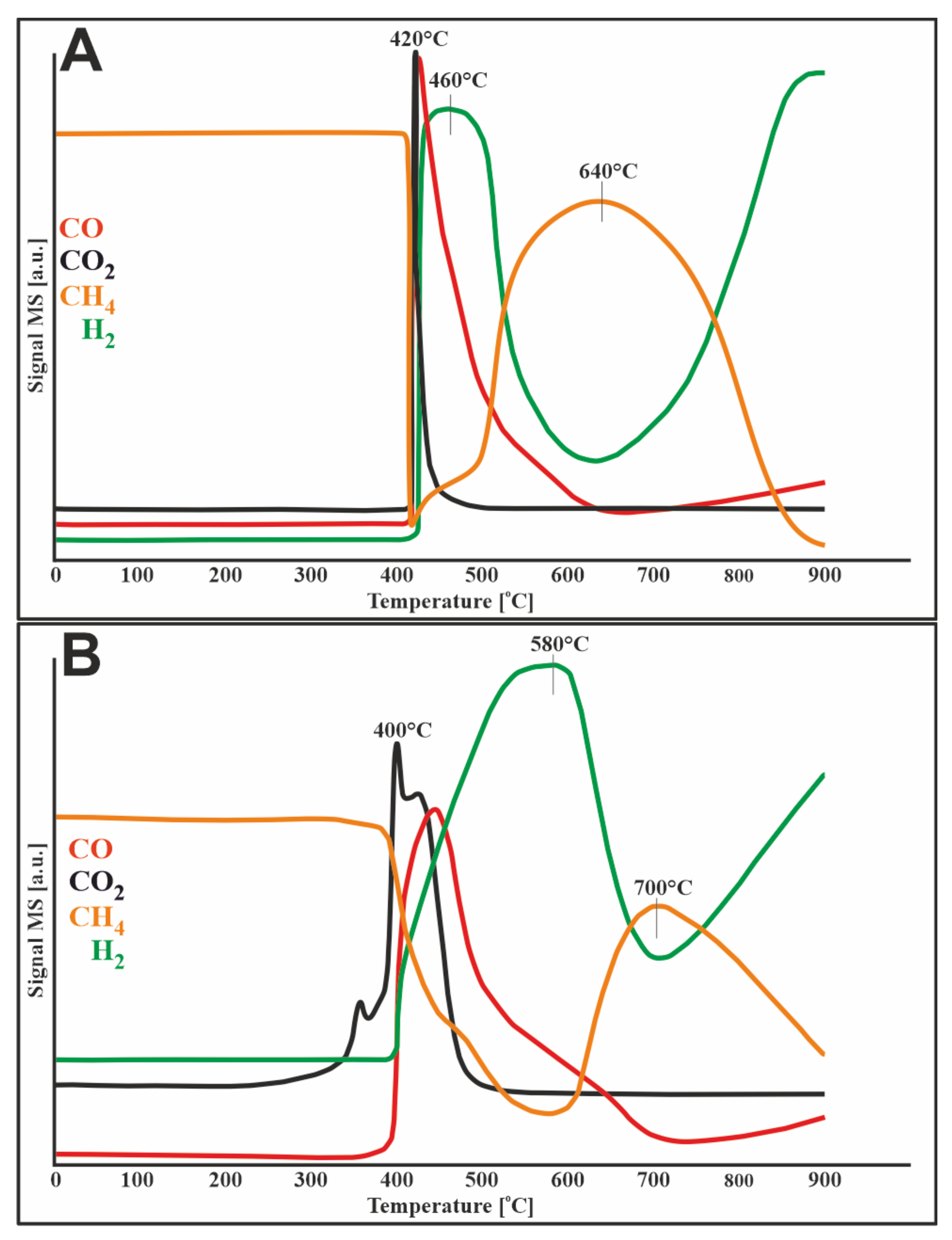 Materials 14 07581 g003