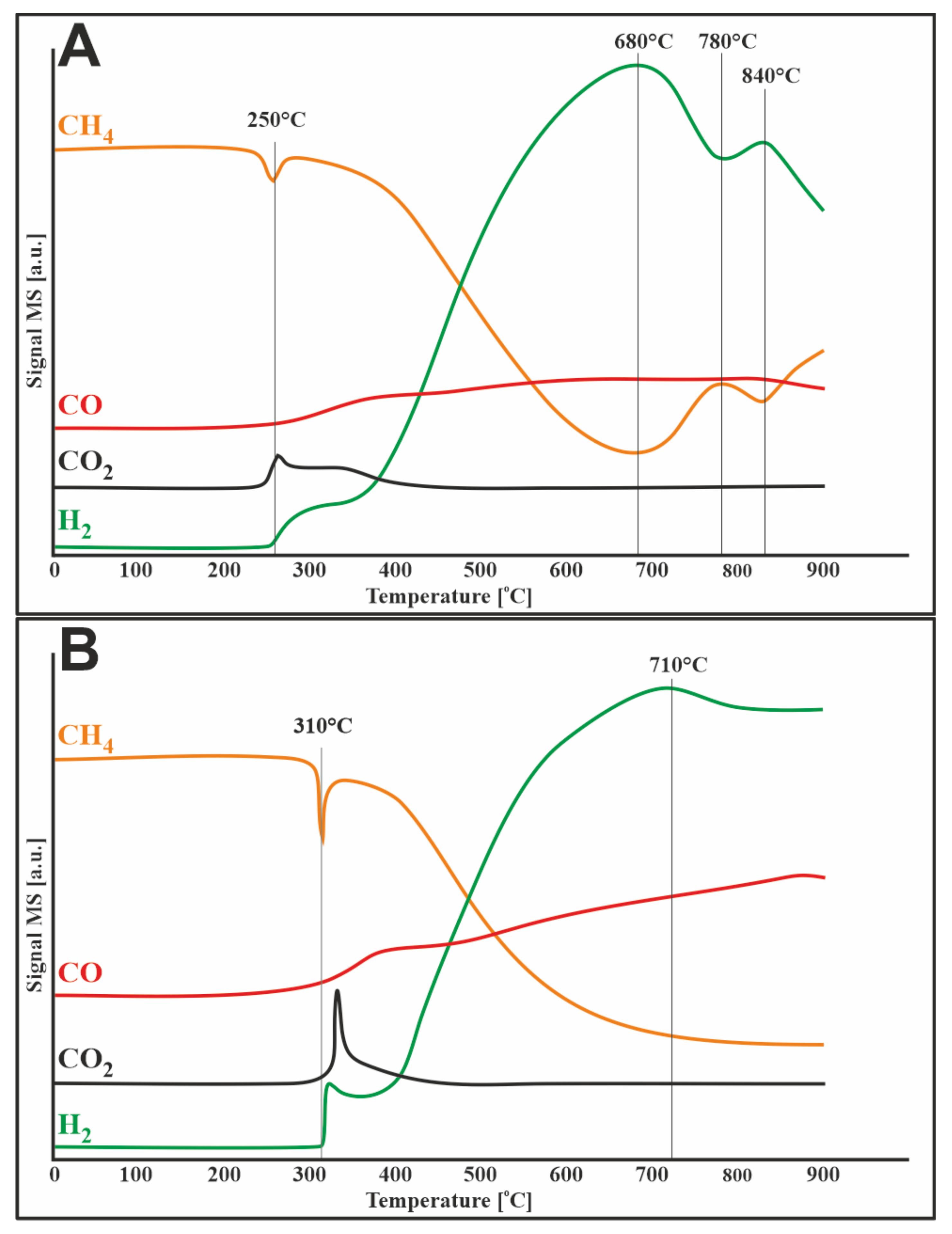 Materials 14 07581 g004
