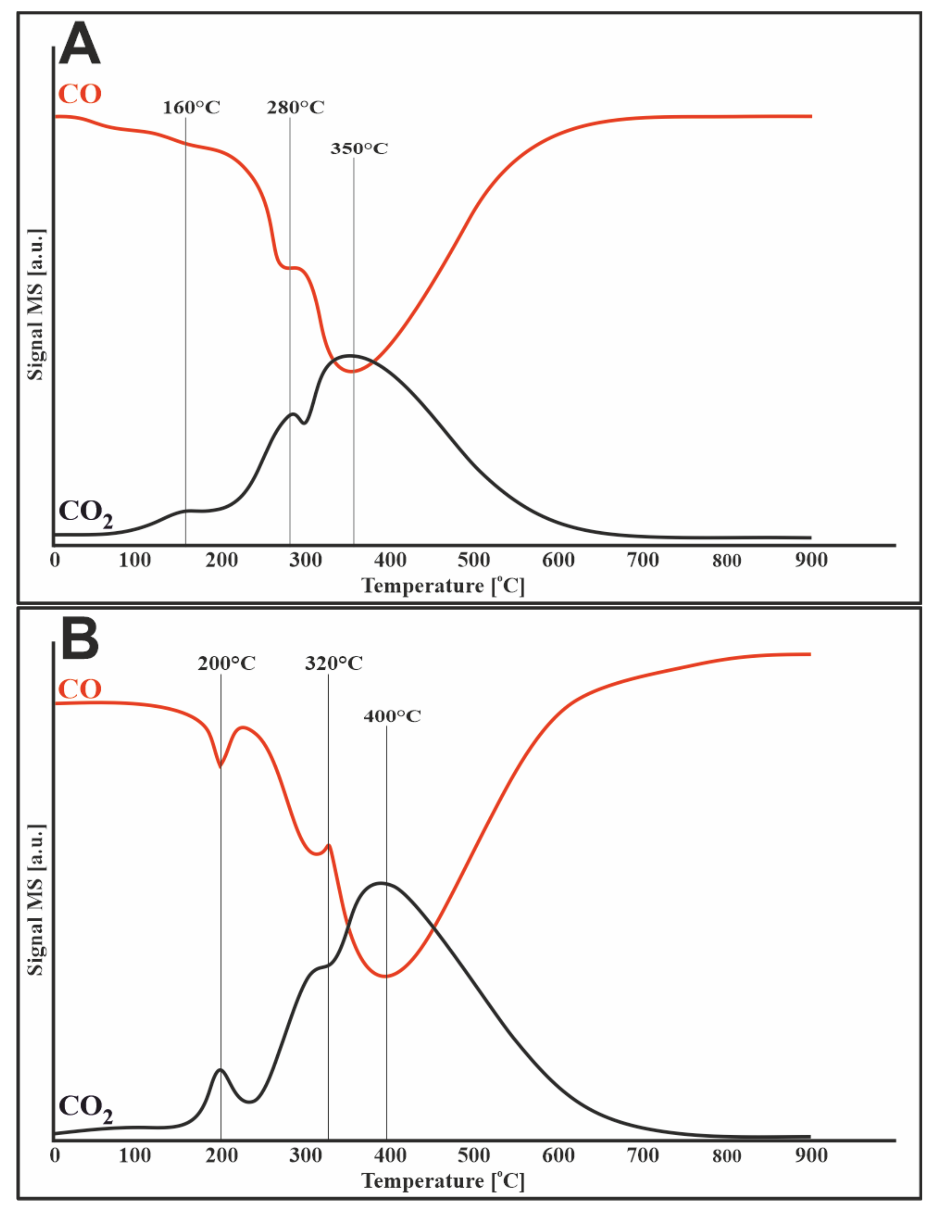 Materials 14 07581 g005