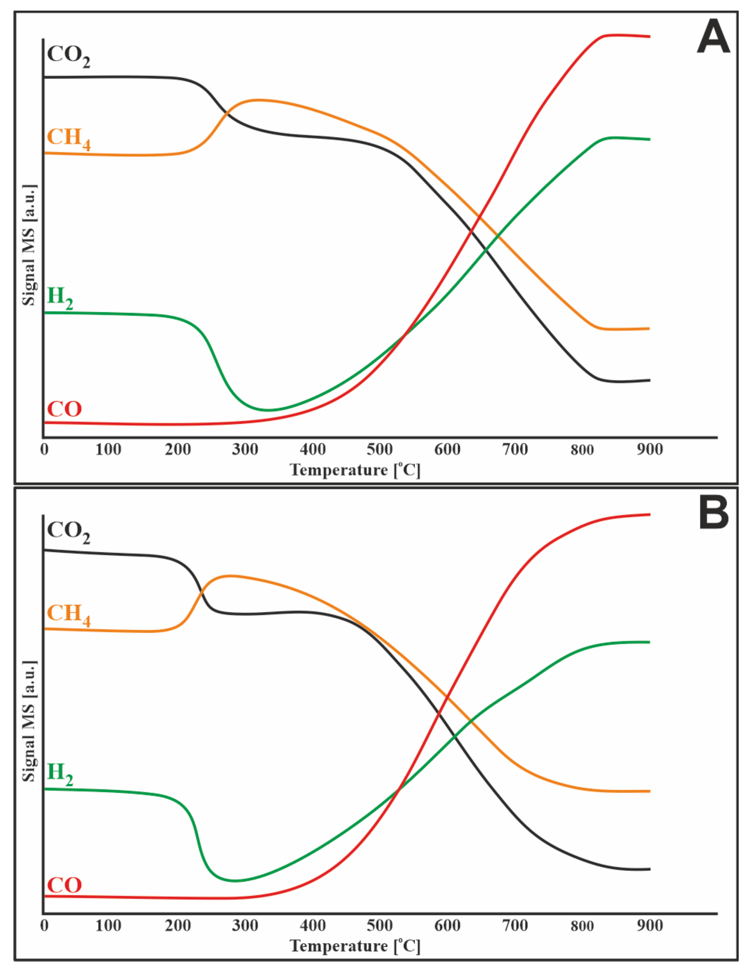 Materials 14 07581 g006