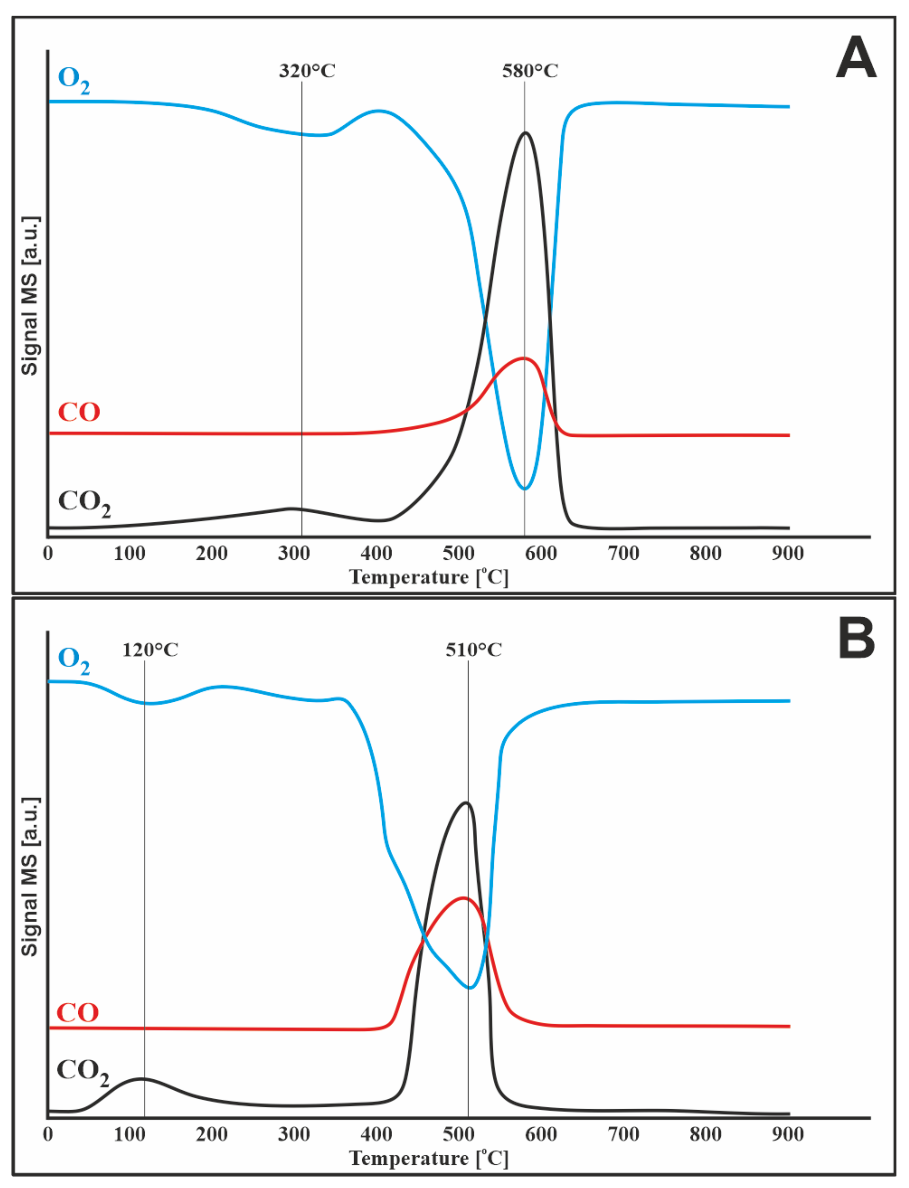 Materials 14 07581 g007