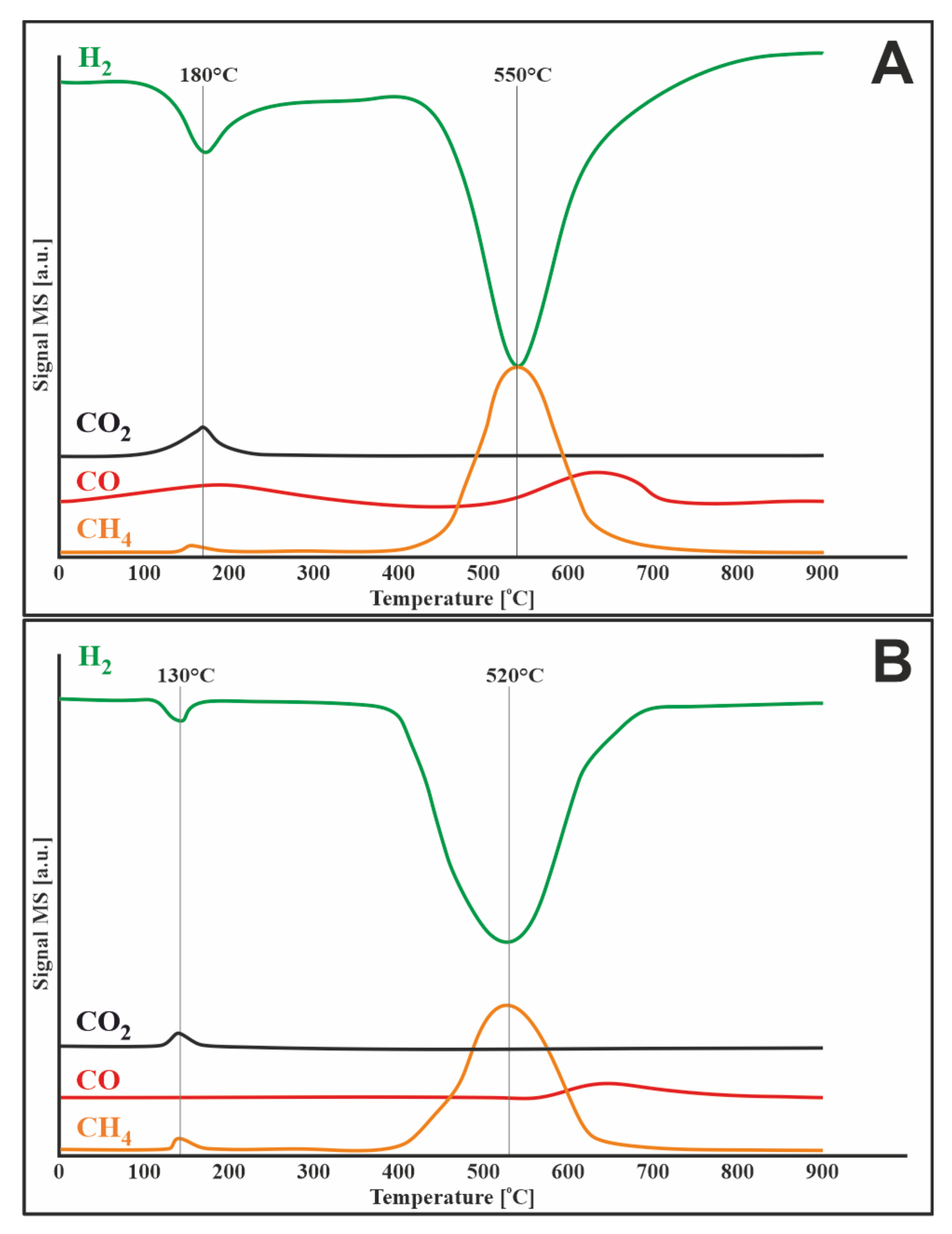 Materials 14 07581 g008