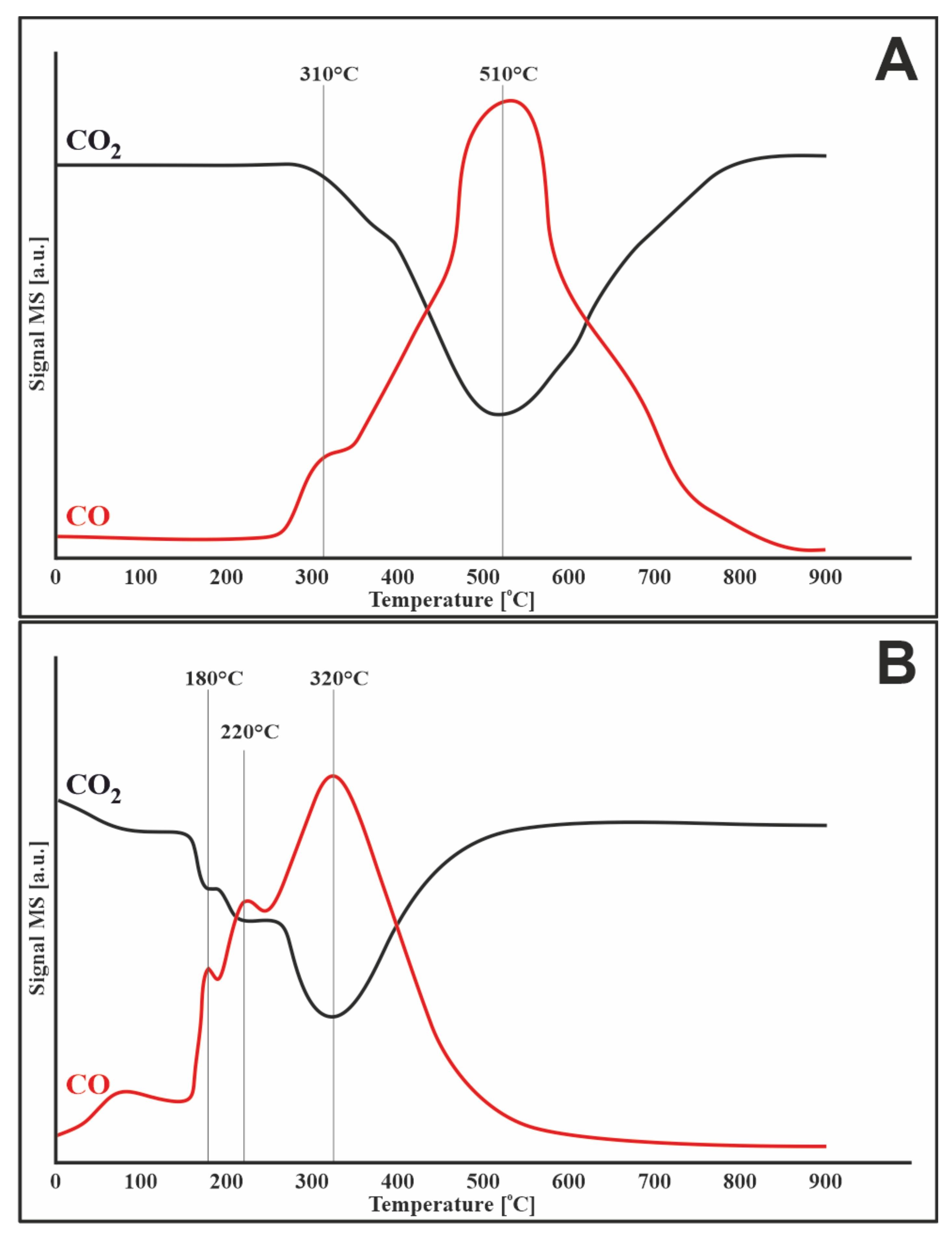 Materials 14 07581 g009