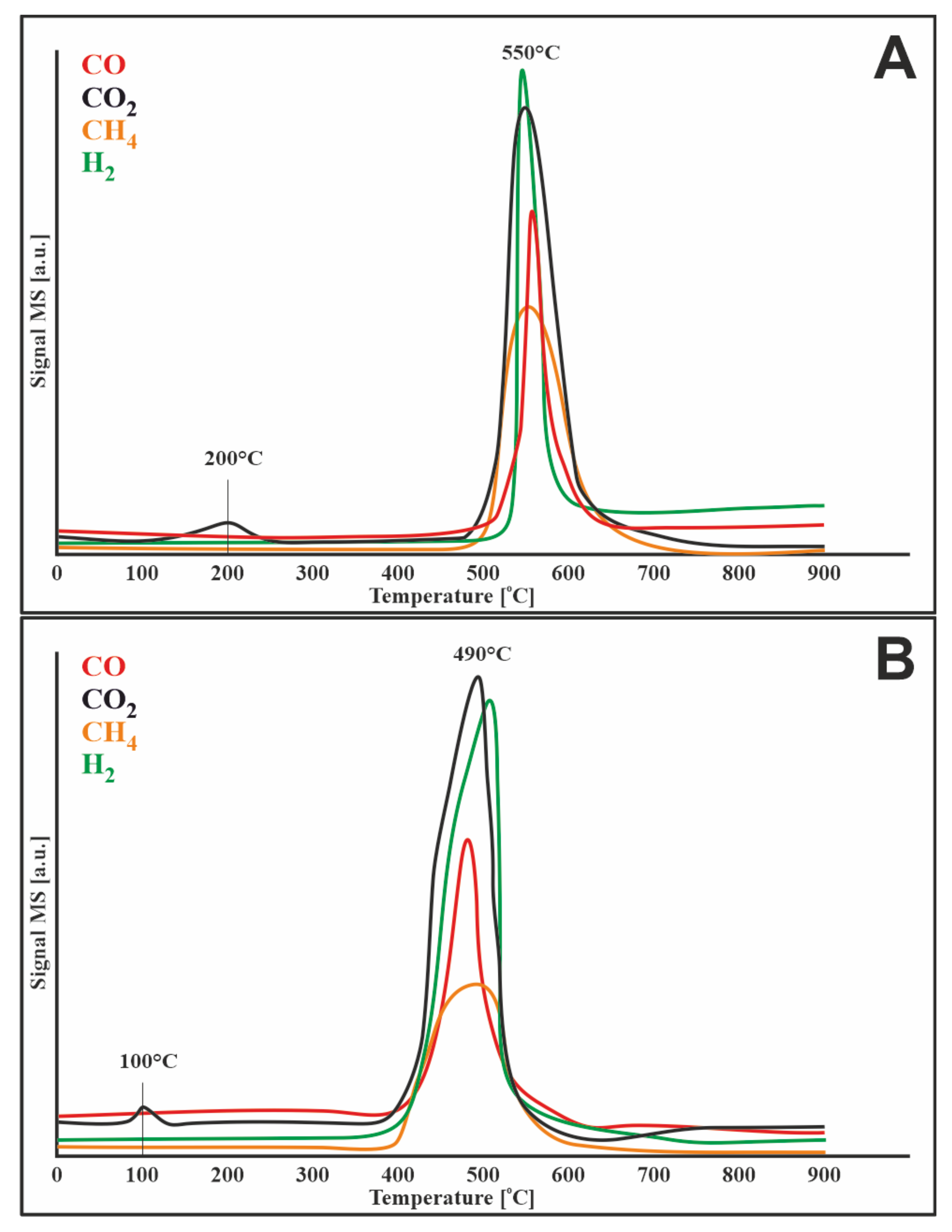 Materials 14 07581 g010
