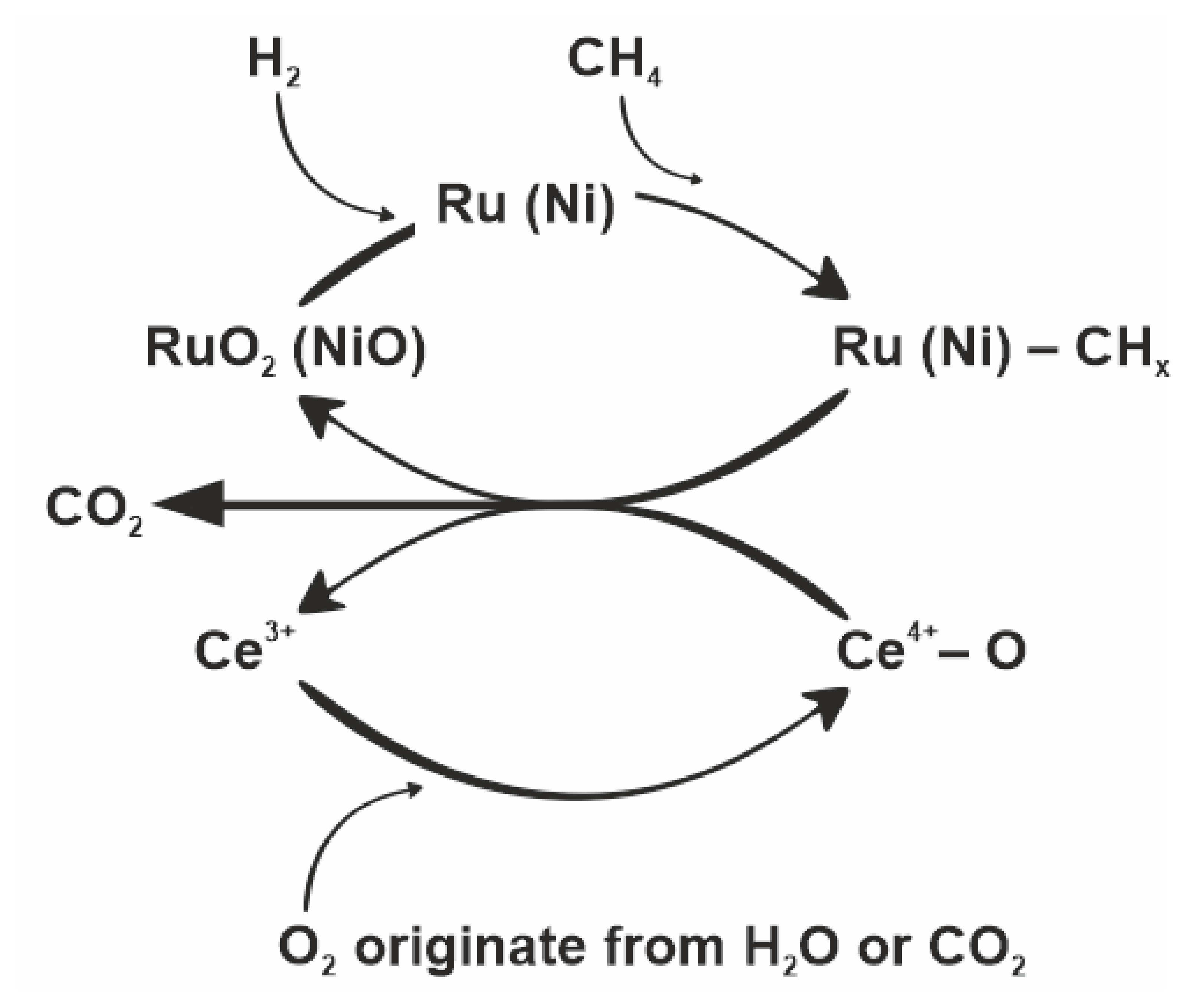 Materials 14 07581 g011
