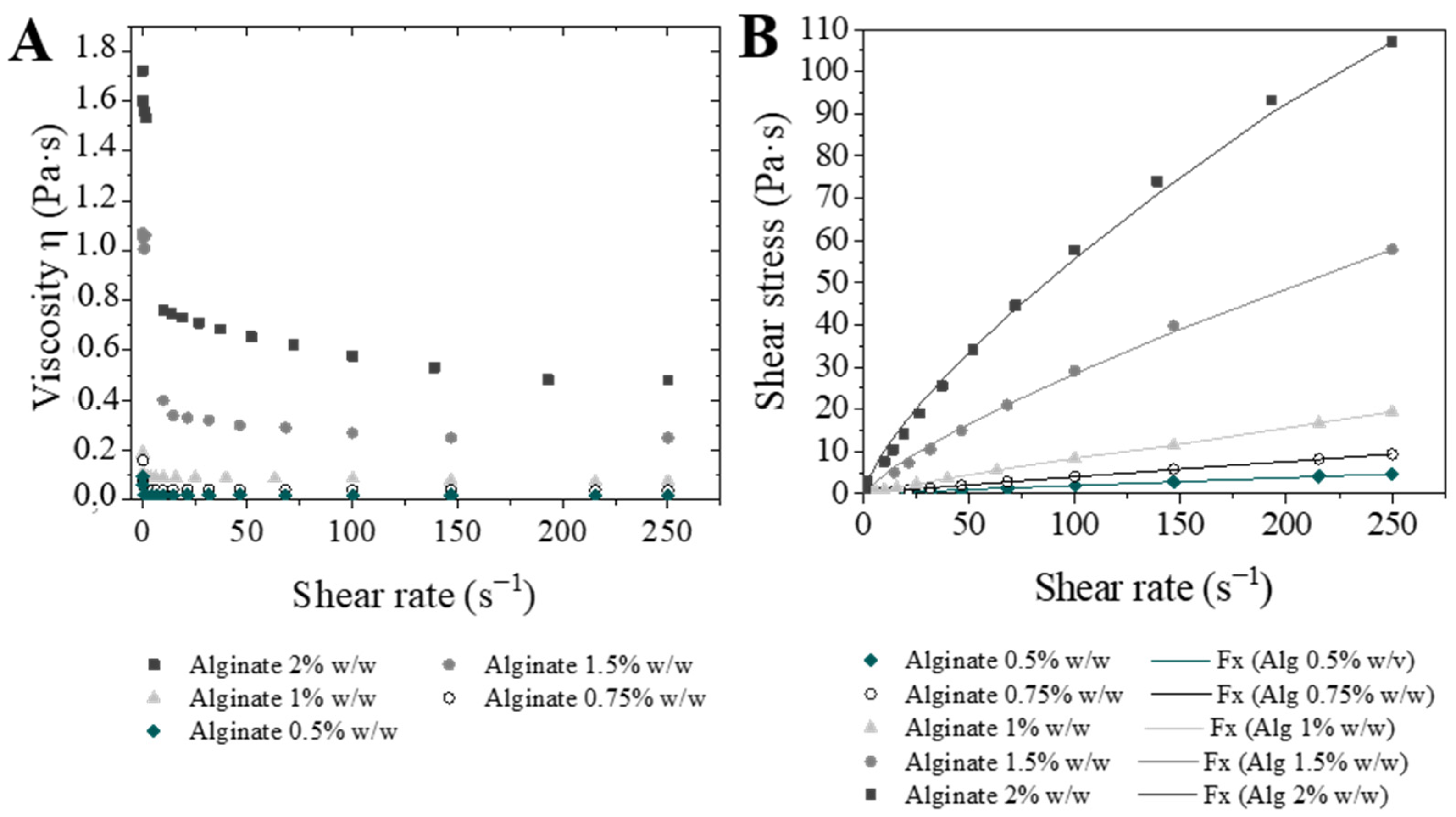 Materials 14 07601 g002