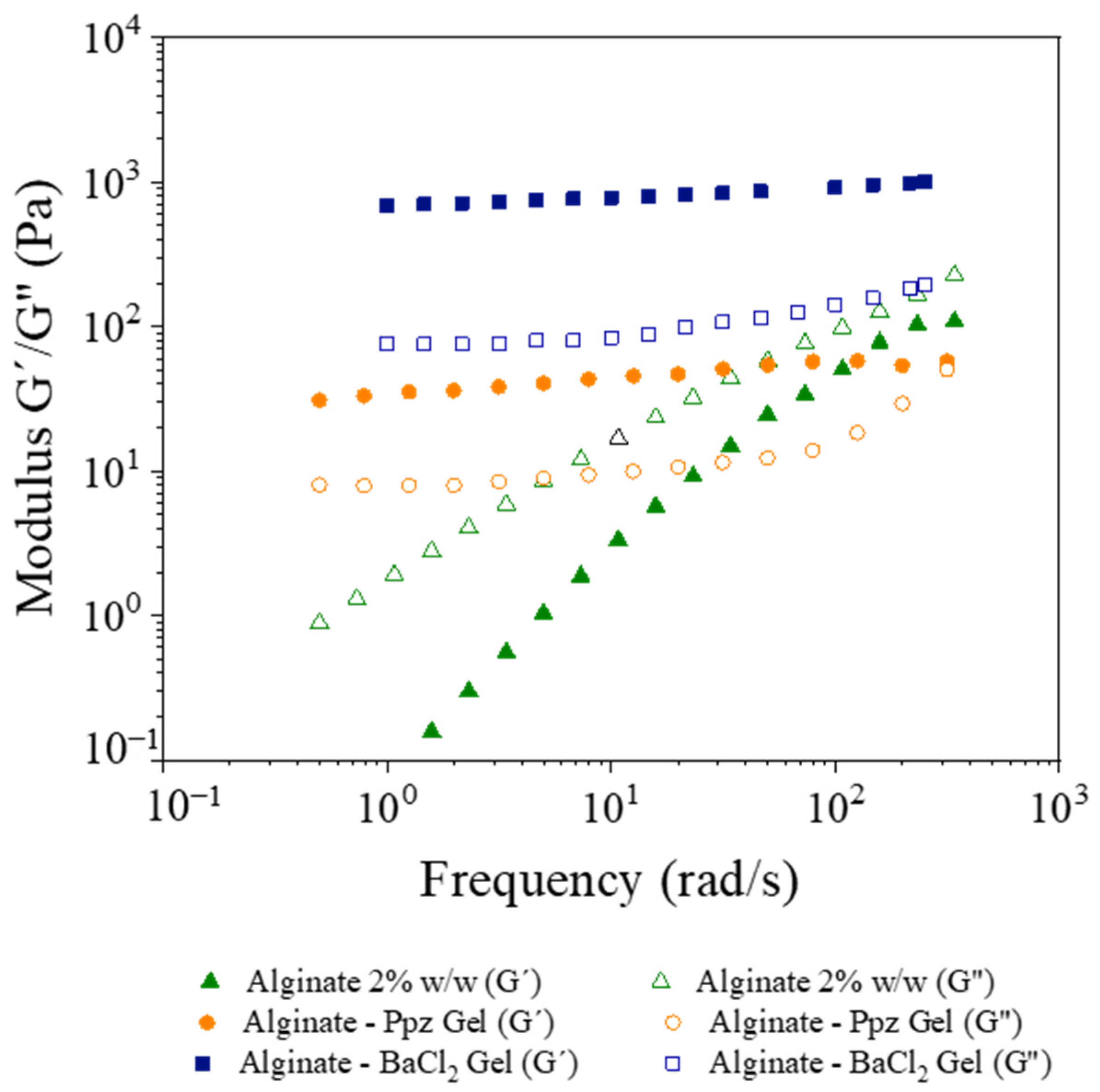 Materials 14 07601 g004