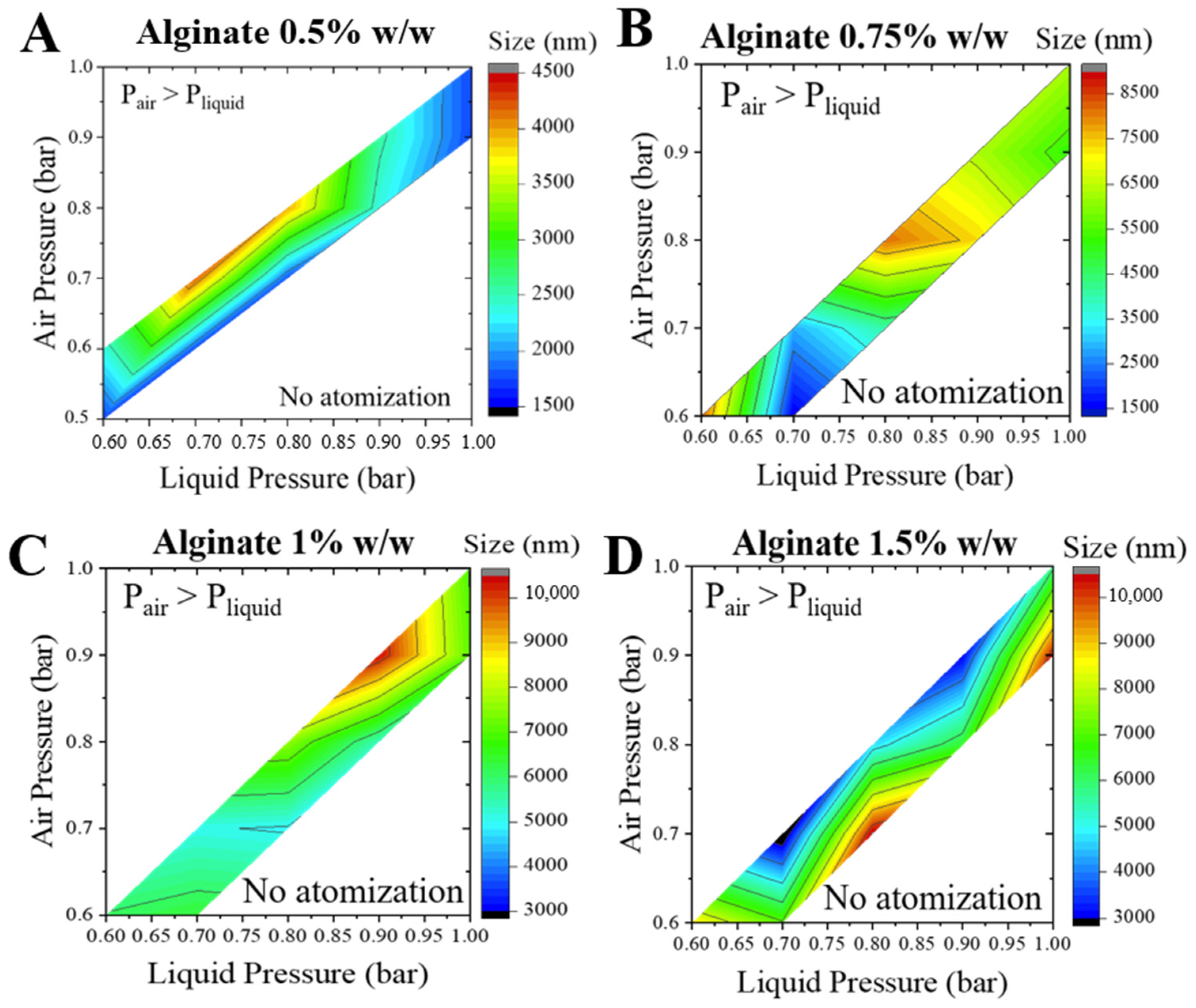 Materials 14 07601 g005