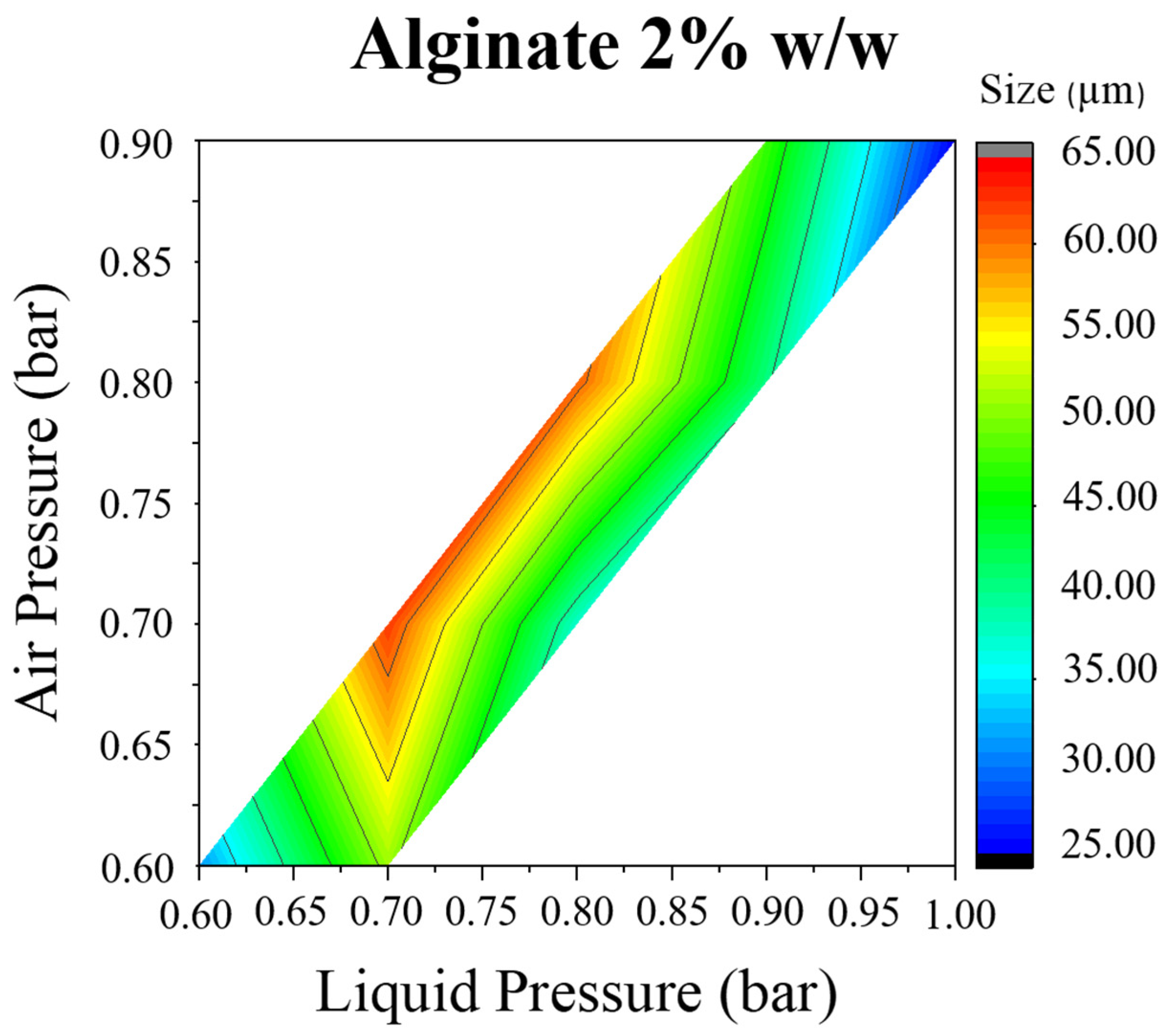 Materials 14 07601 g006