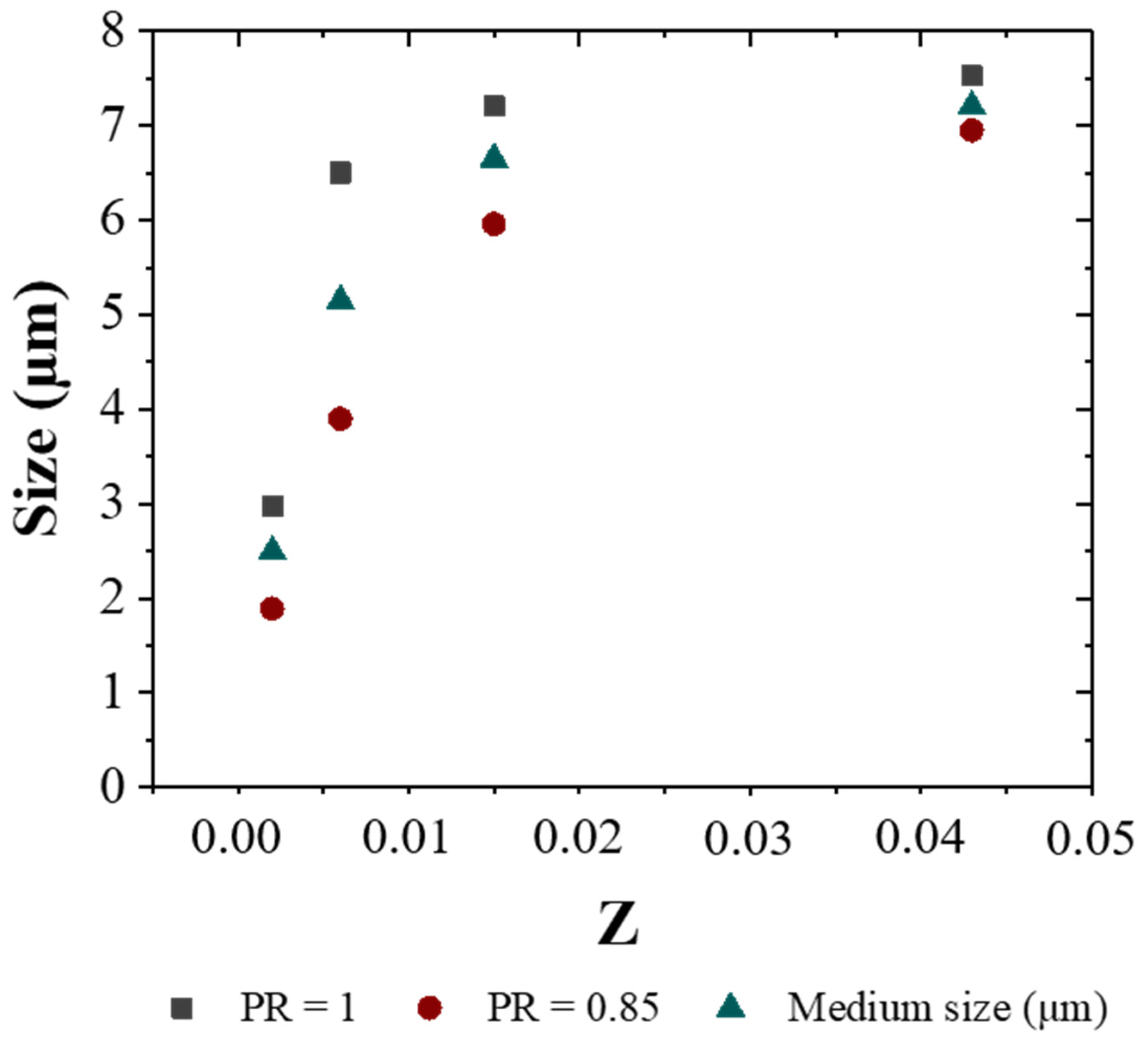 Materials 14 07601 g009