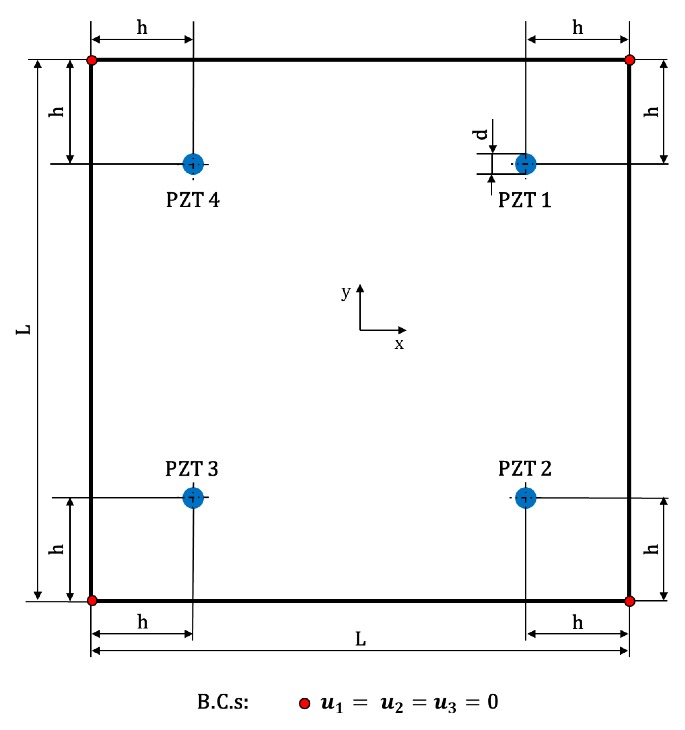 Materials 14 07602 g001