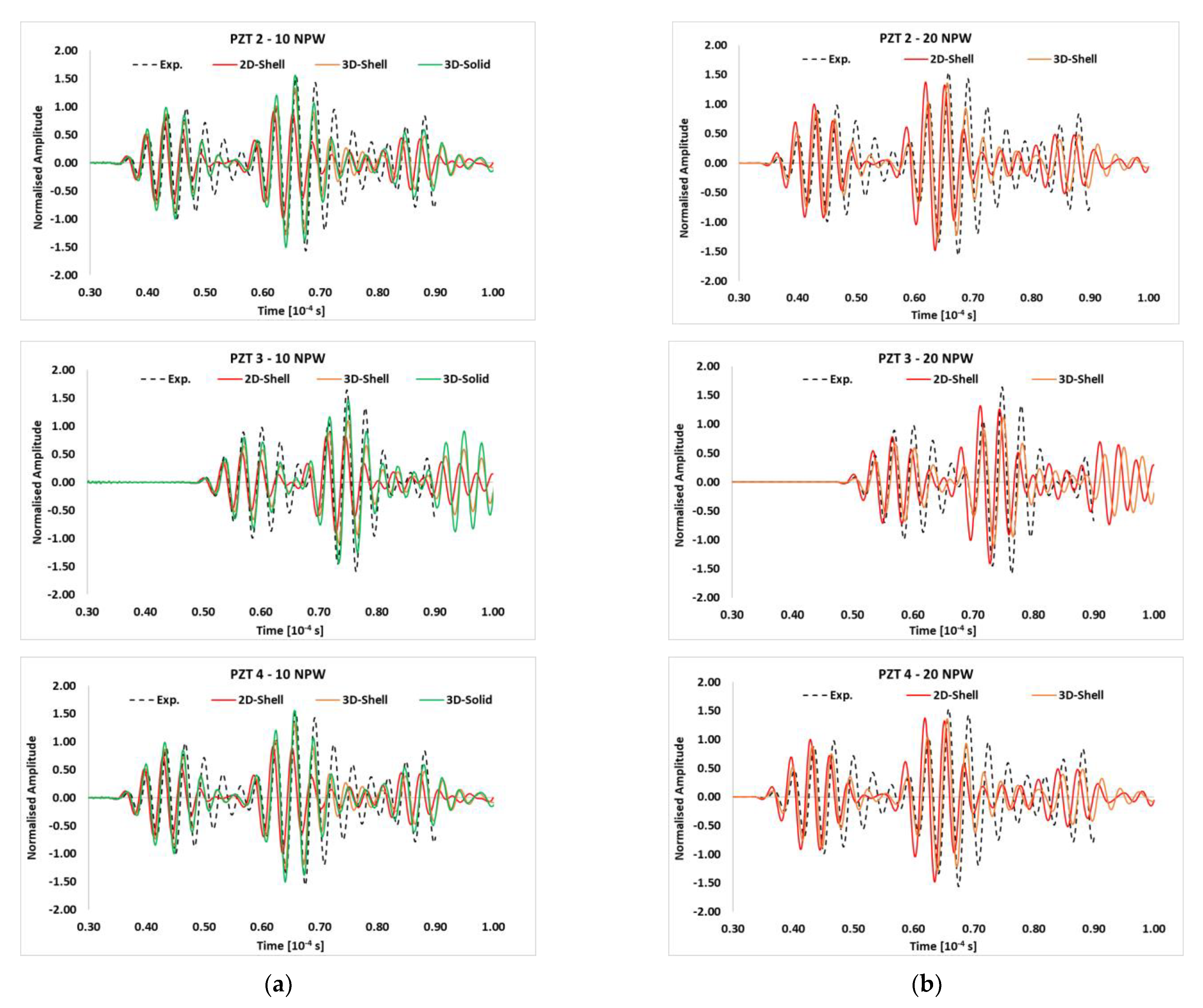 Materials 14 07602 g004