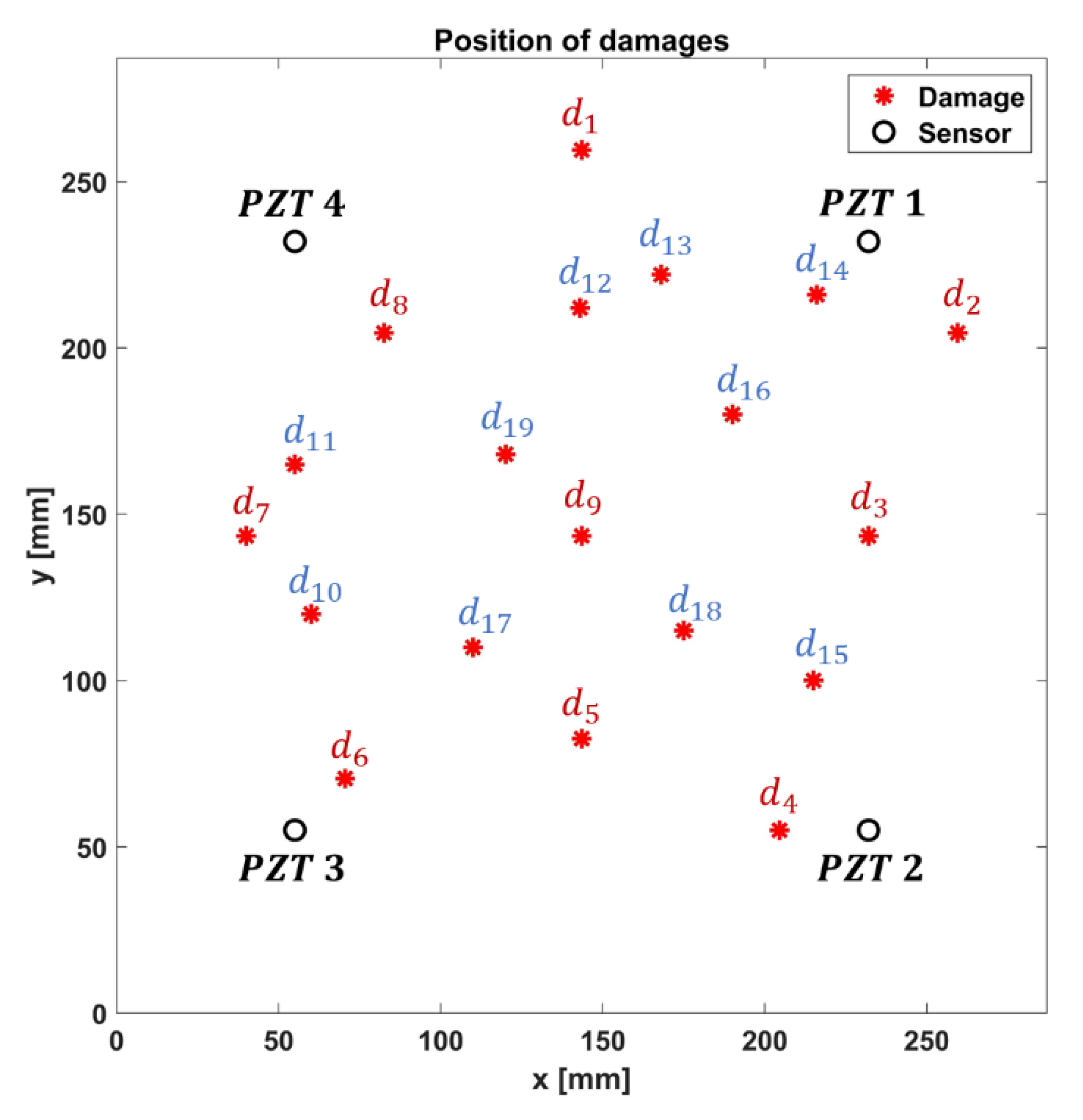 Materials 14 07602 g008