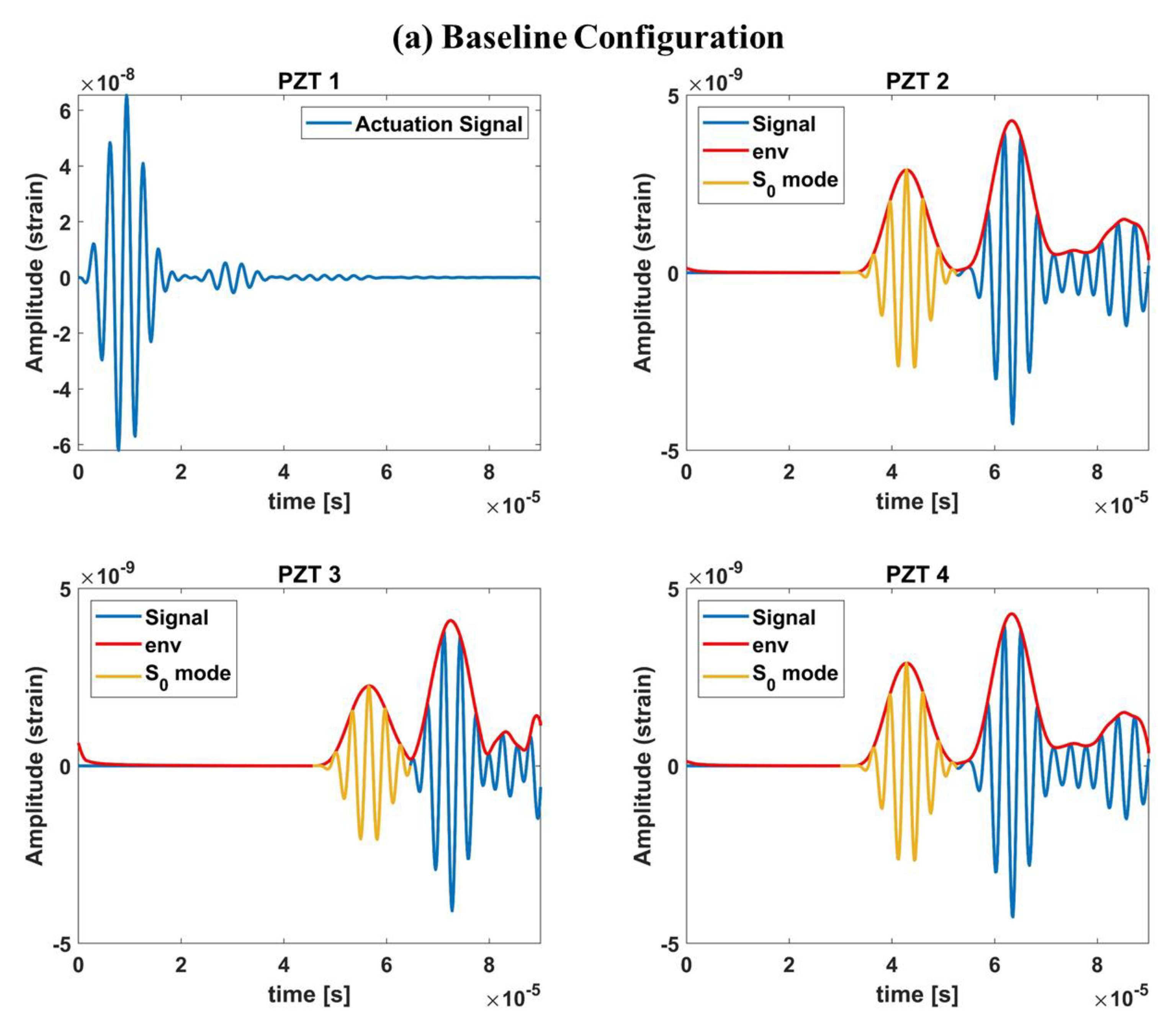Materials 14 07602 g009a