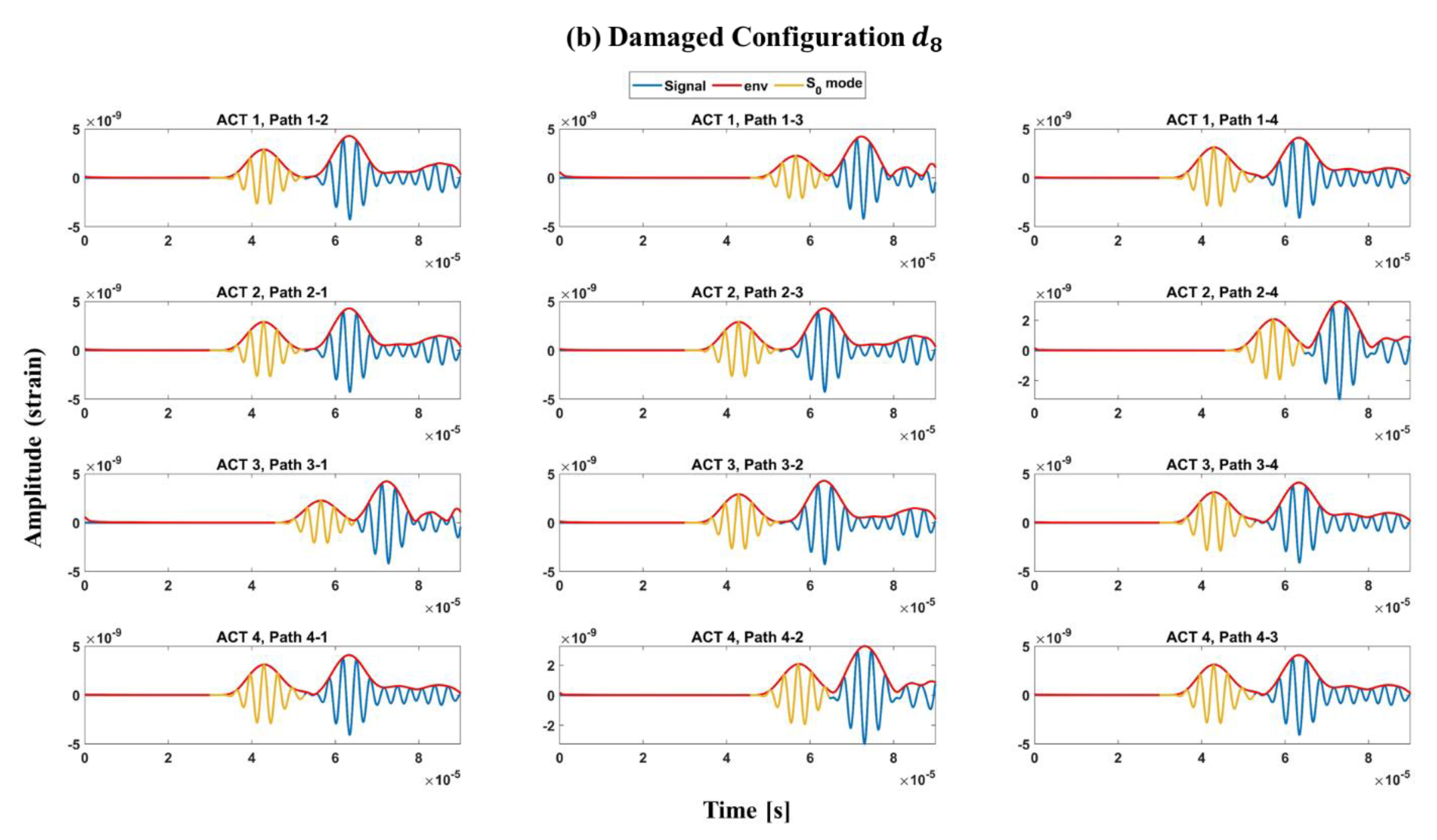 Materials 14 07602 g009b