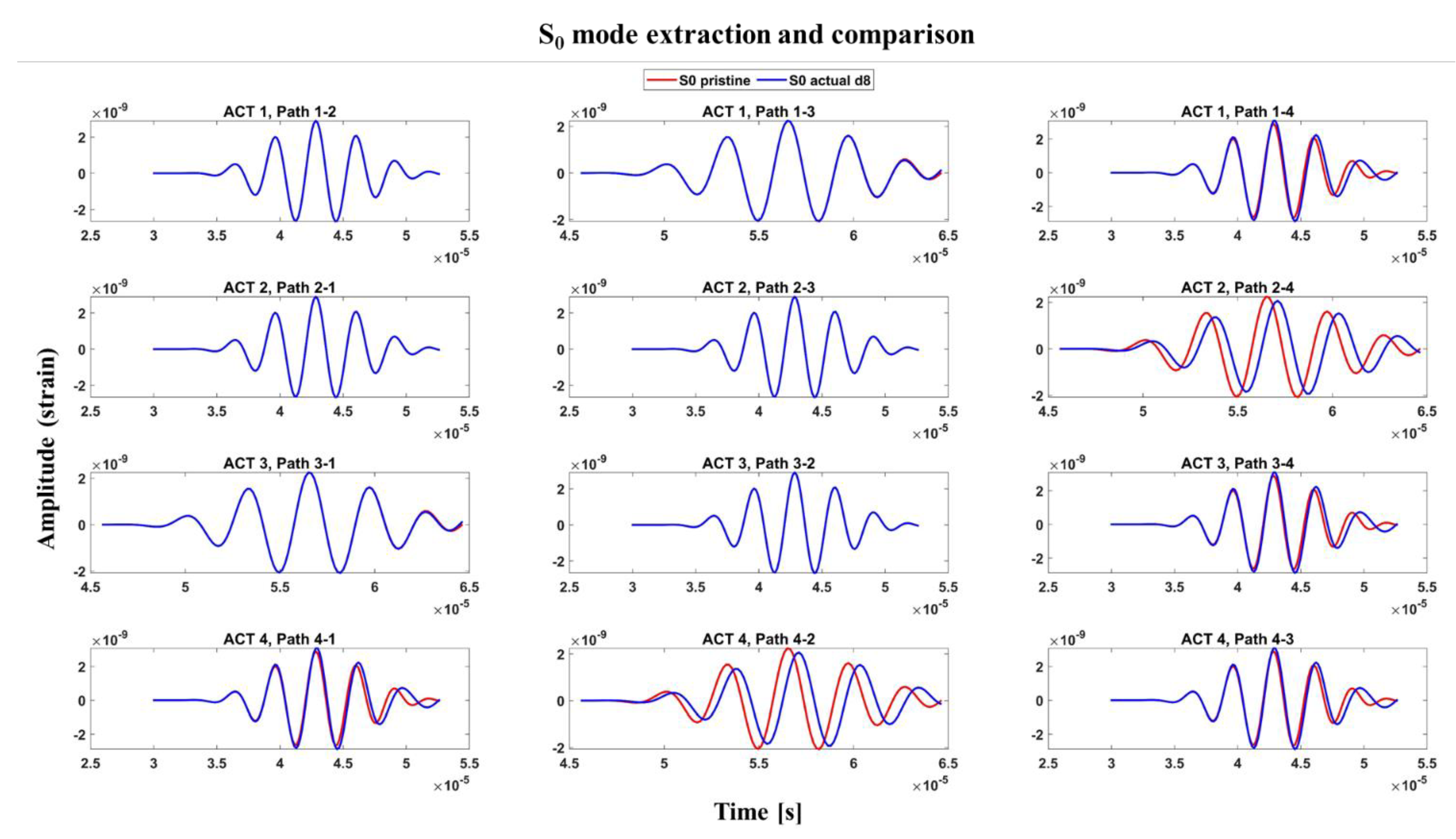 Materials 14 07602 g010