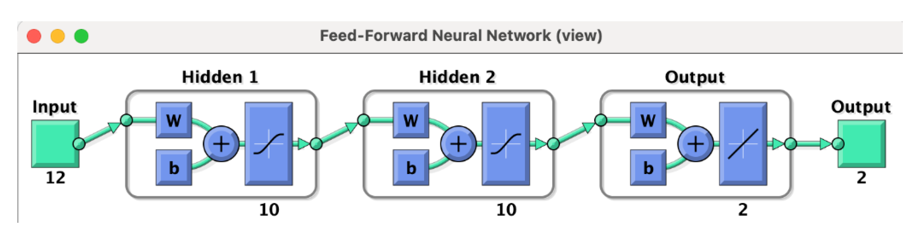 Materials 14 07602 g012
