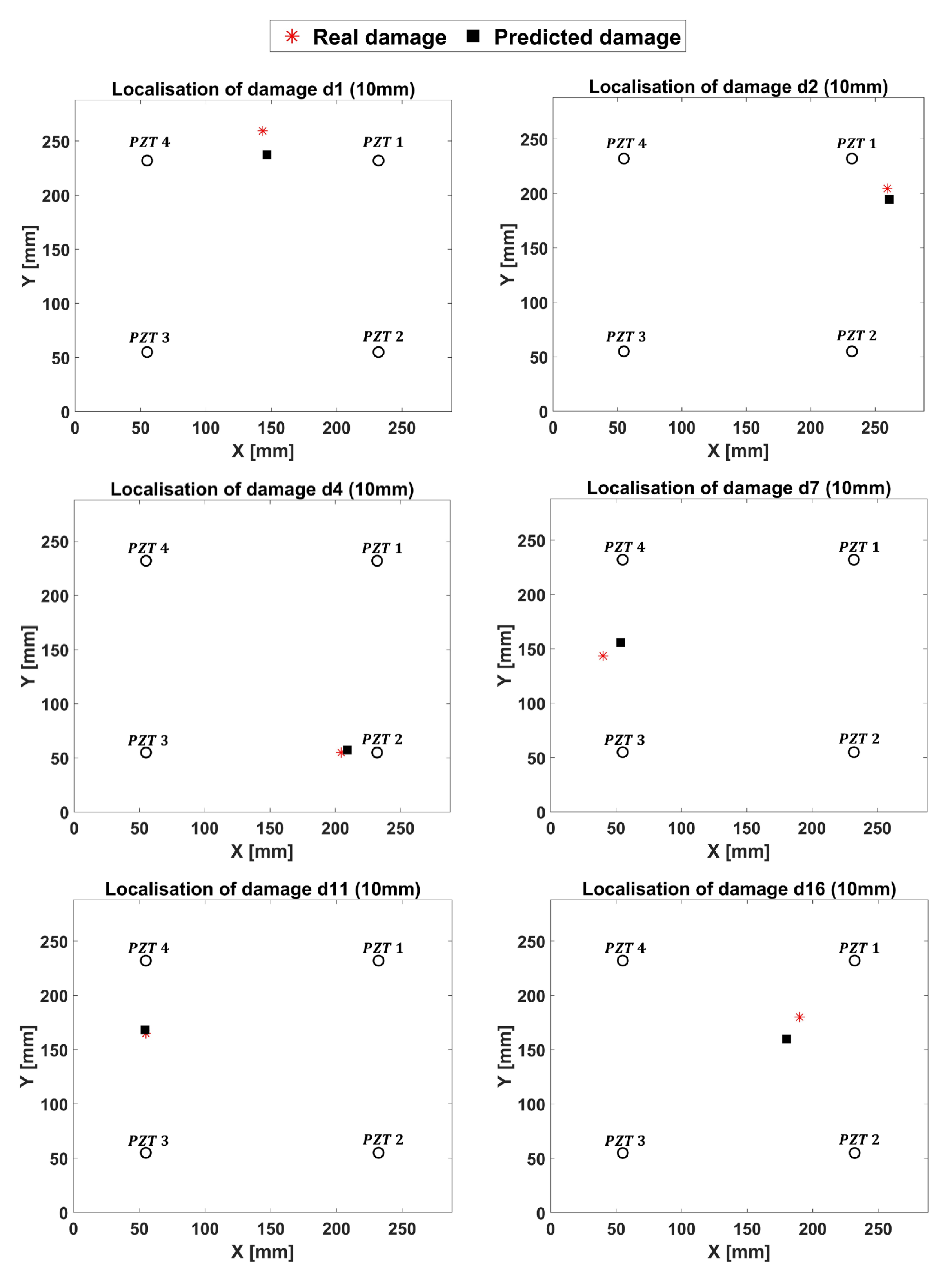 Materials 14 07602 g014