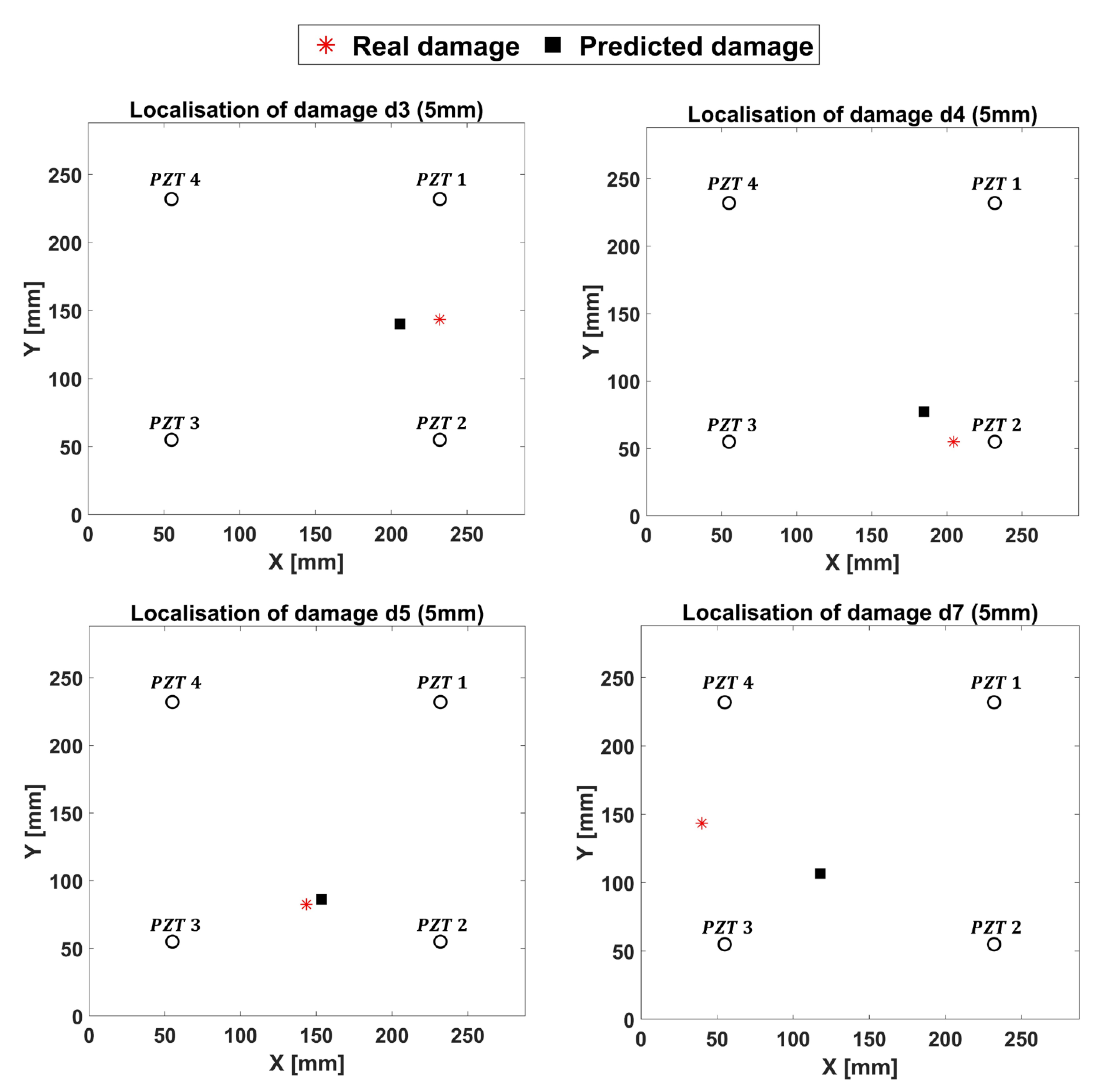 Materials 14 07602 g015