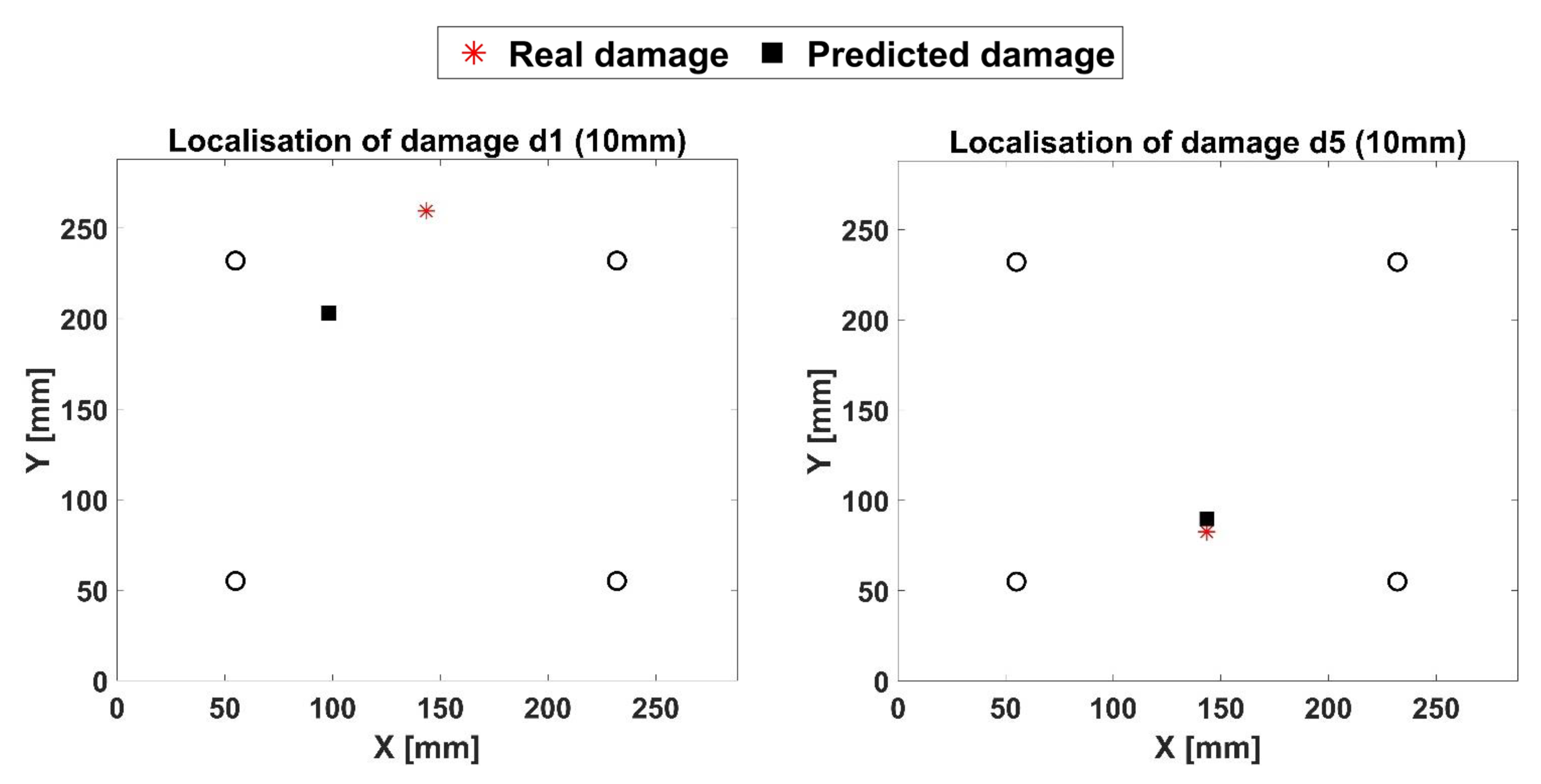 Materials 14 07602 g016a