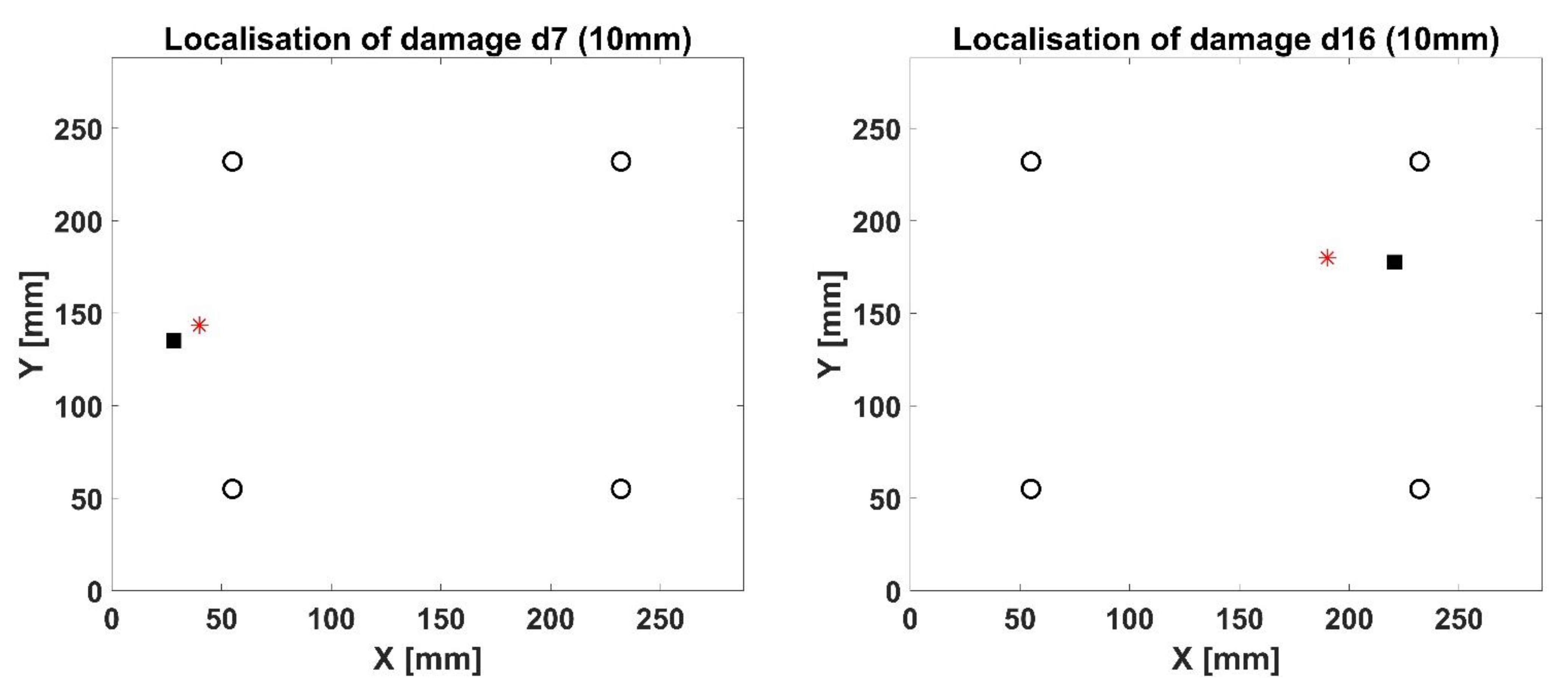 Materials 14 07602 g016b