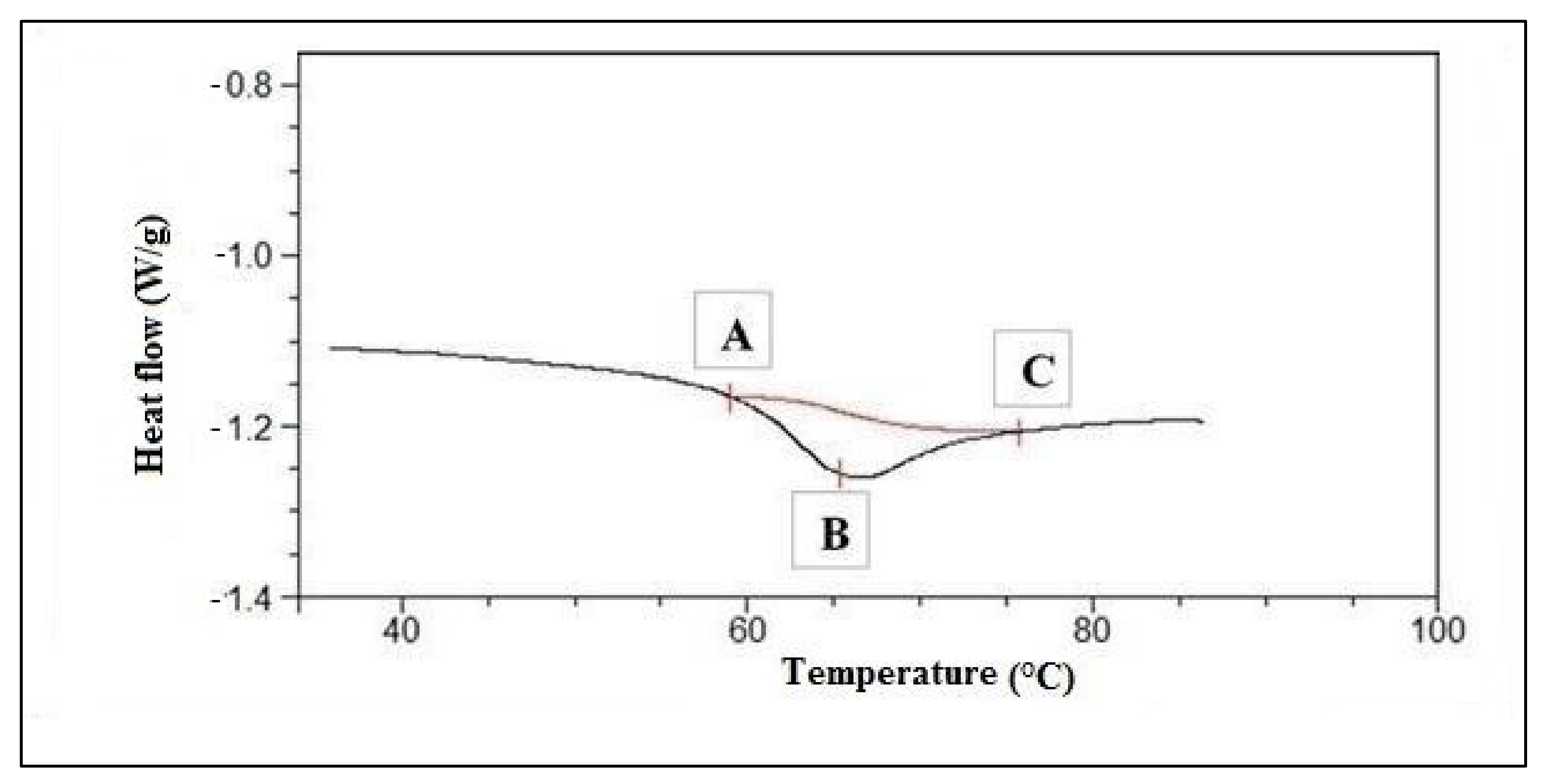 Materials 14 07603 g001 Materials 14 07603 g001