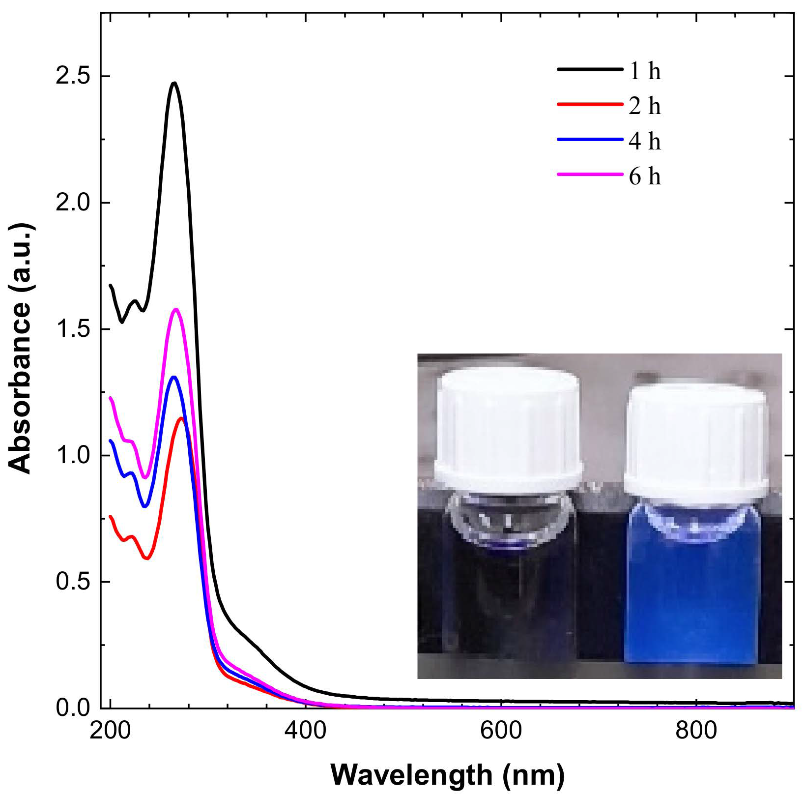 Materials 14 07604 g001