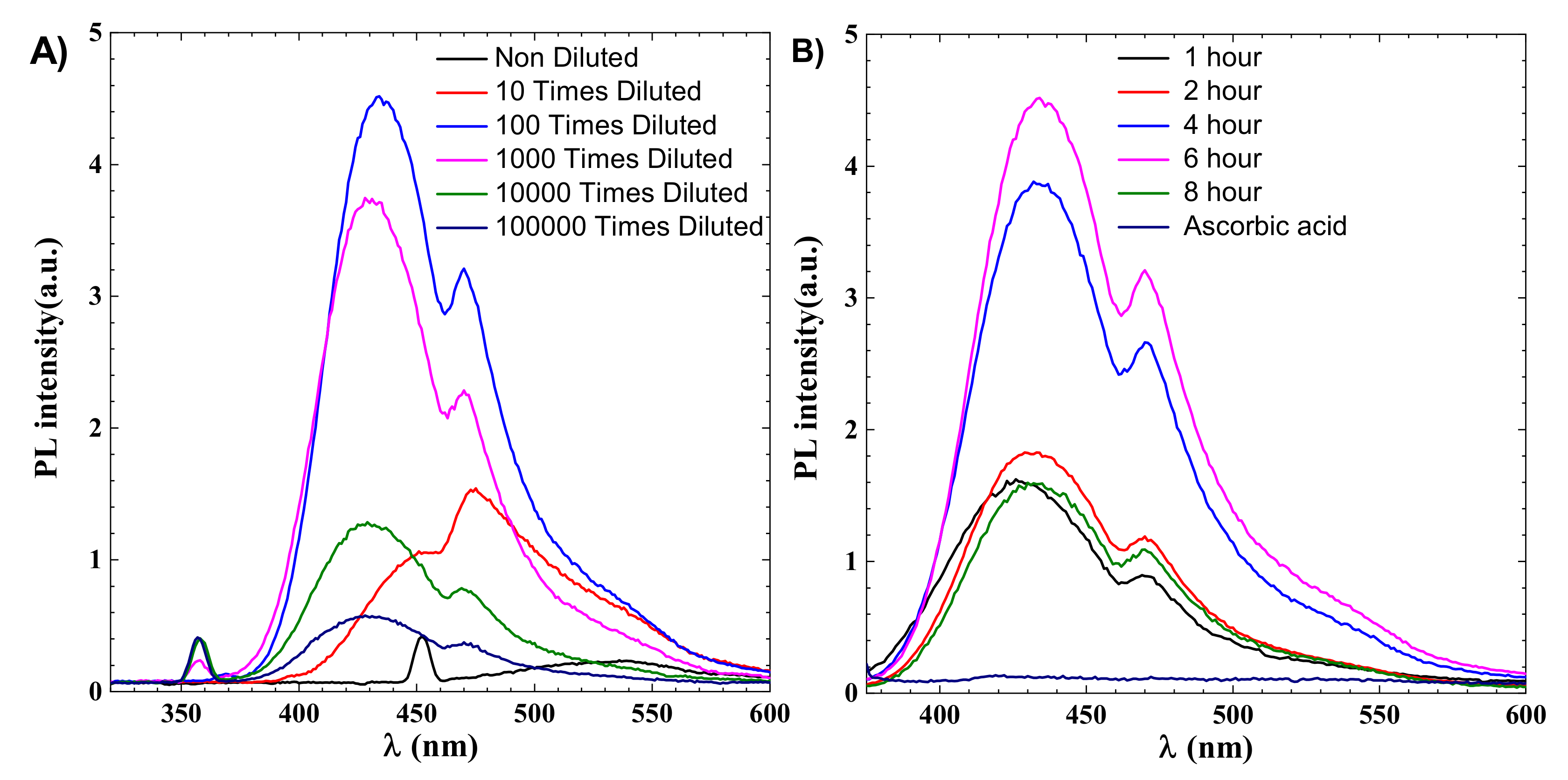 Materials 14 07604 g002