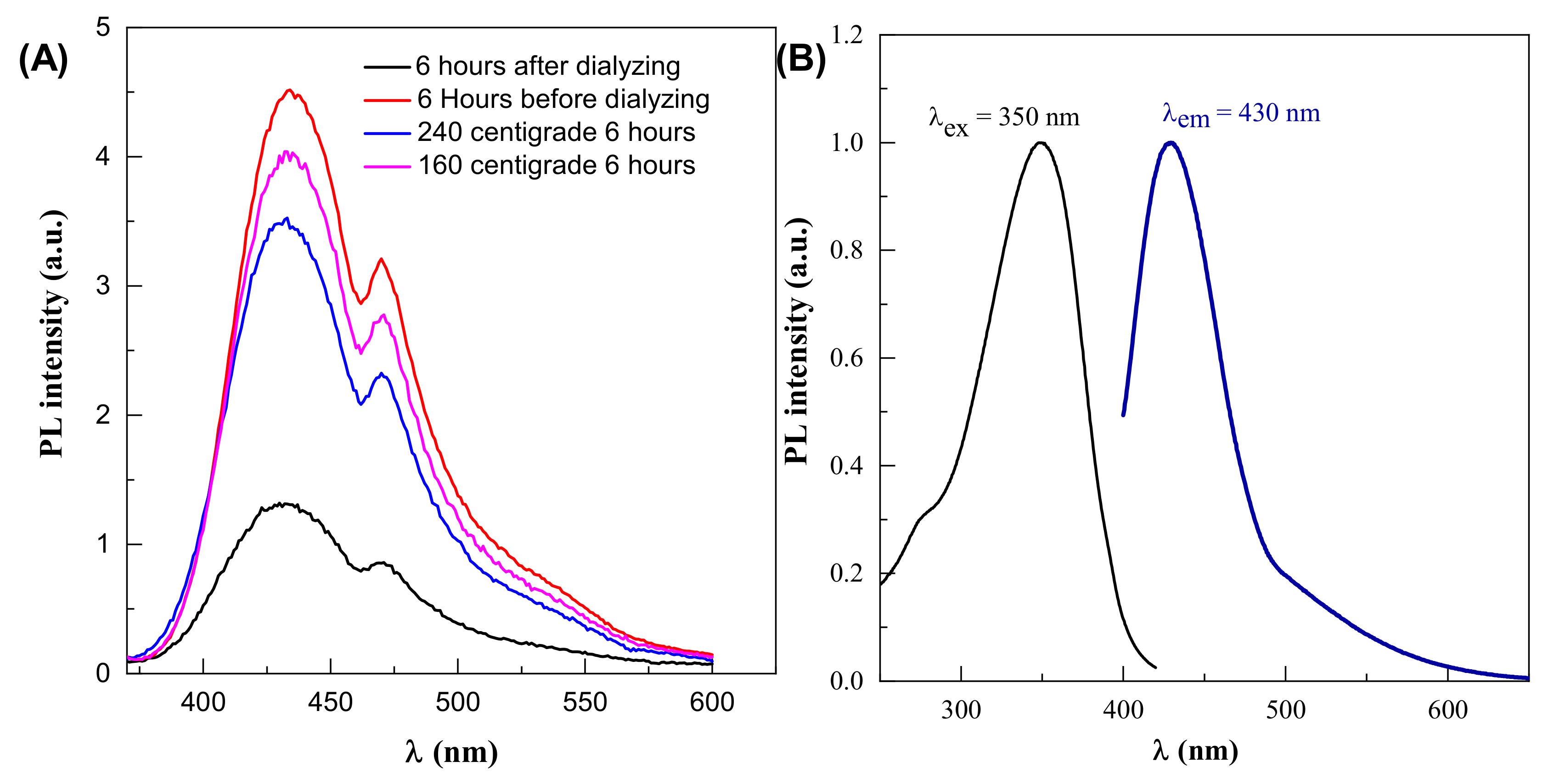 Materials 14 07604 g004