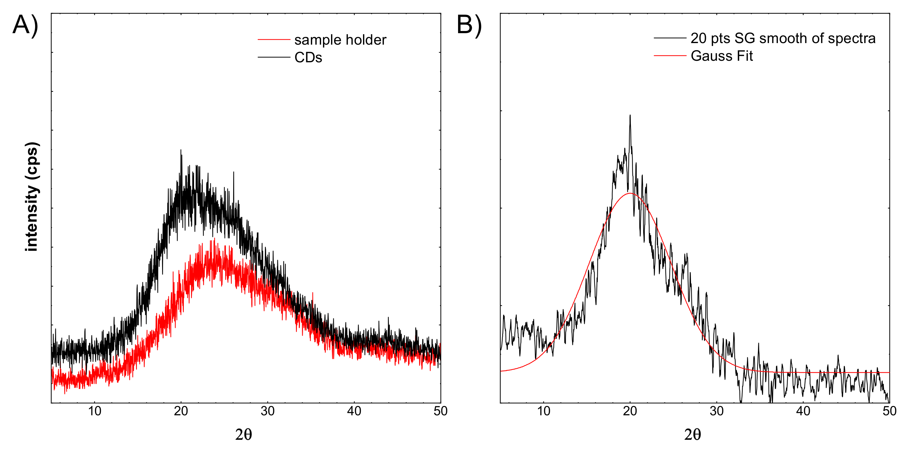 Materials 14 07604 g008