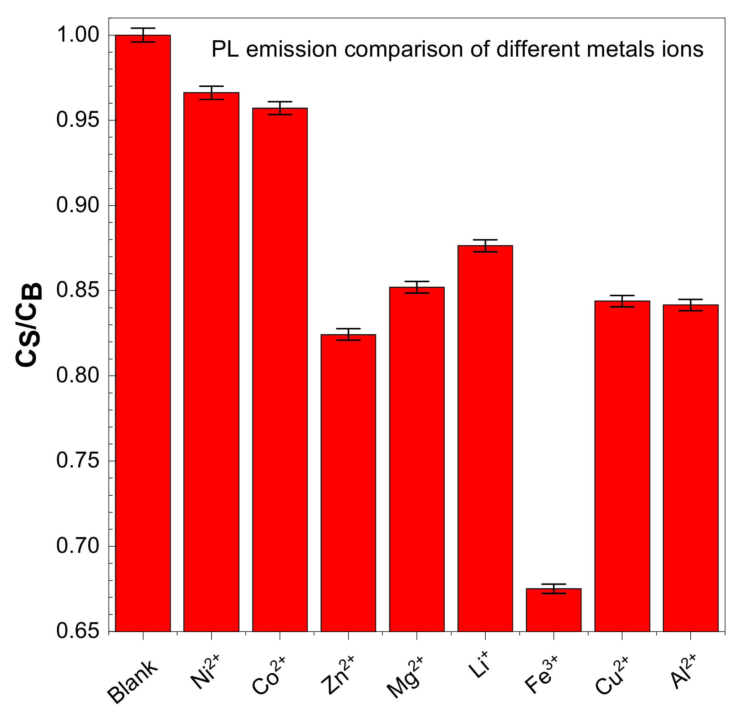 Materials 14 07604 g009