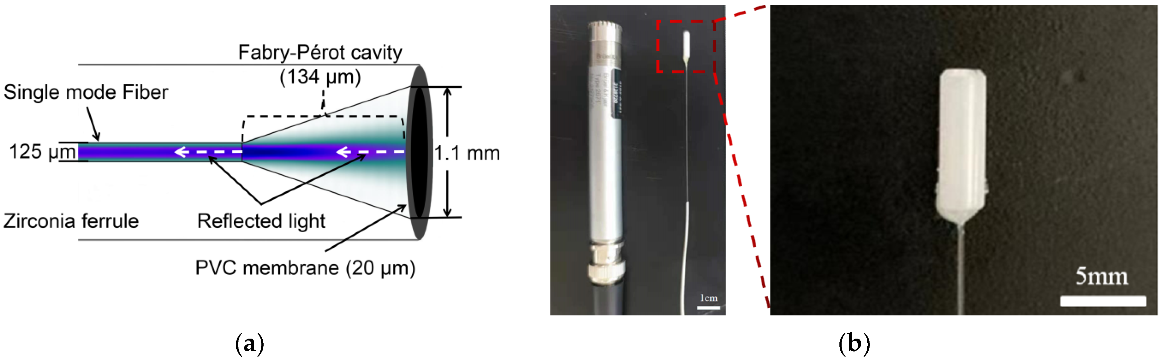 Materials 14 07605 g001