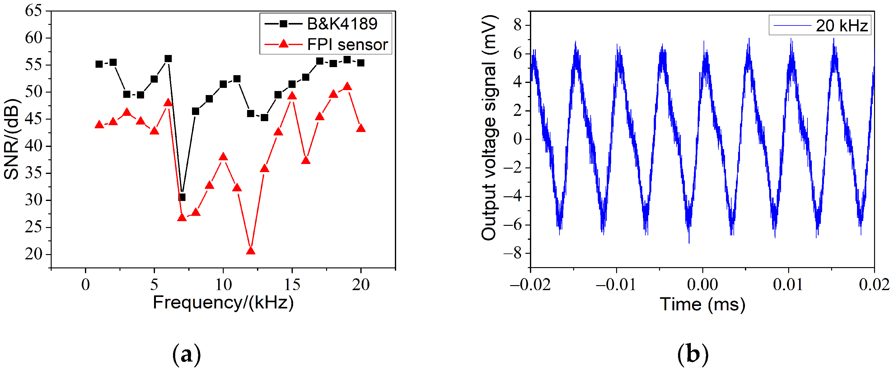 Materials 14 07605 g006