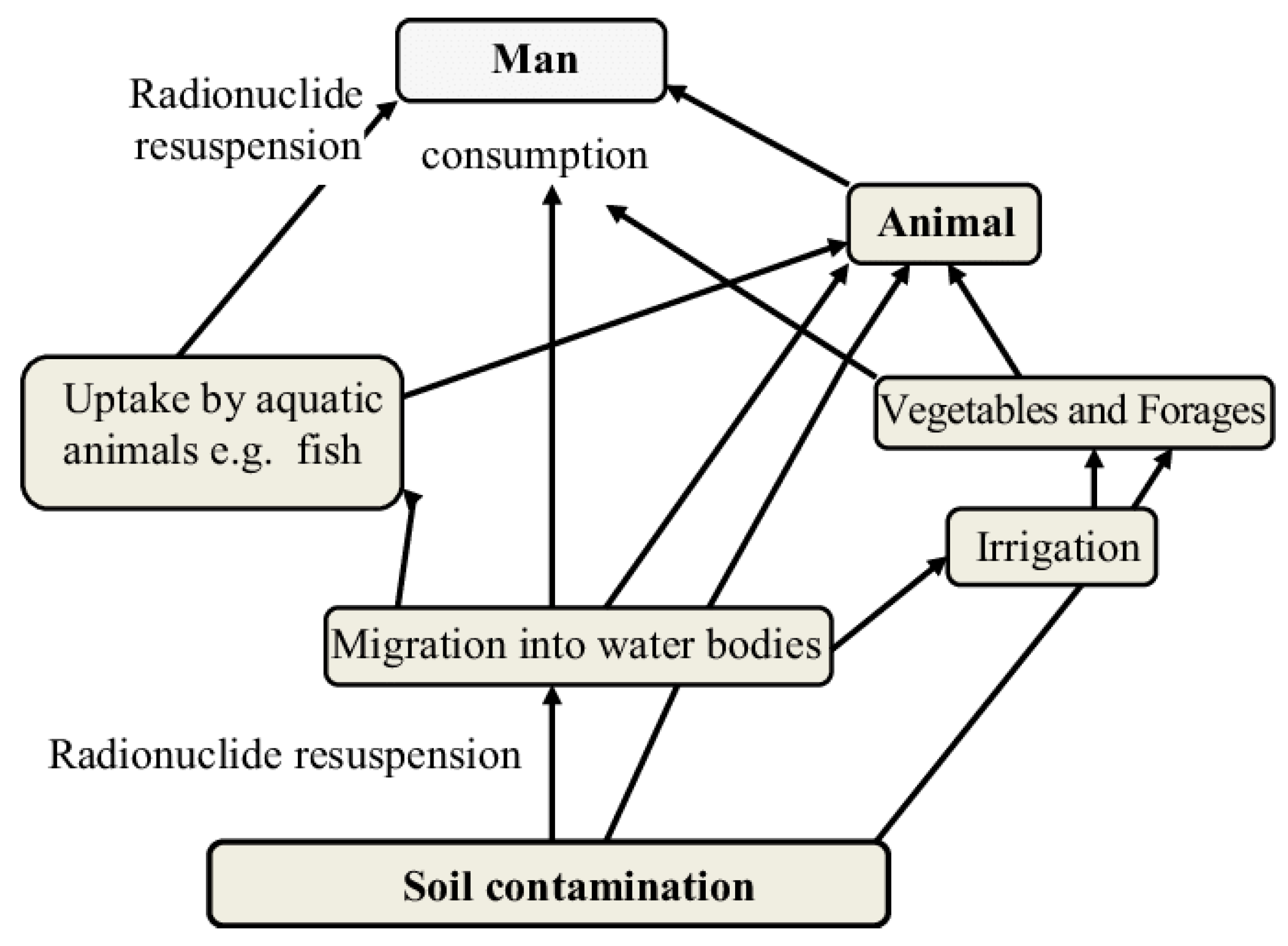 Materials 14 07607 g001