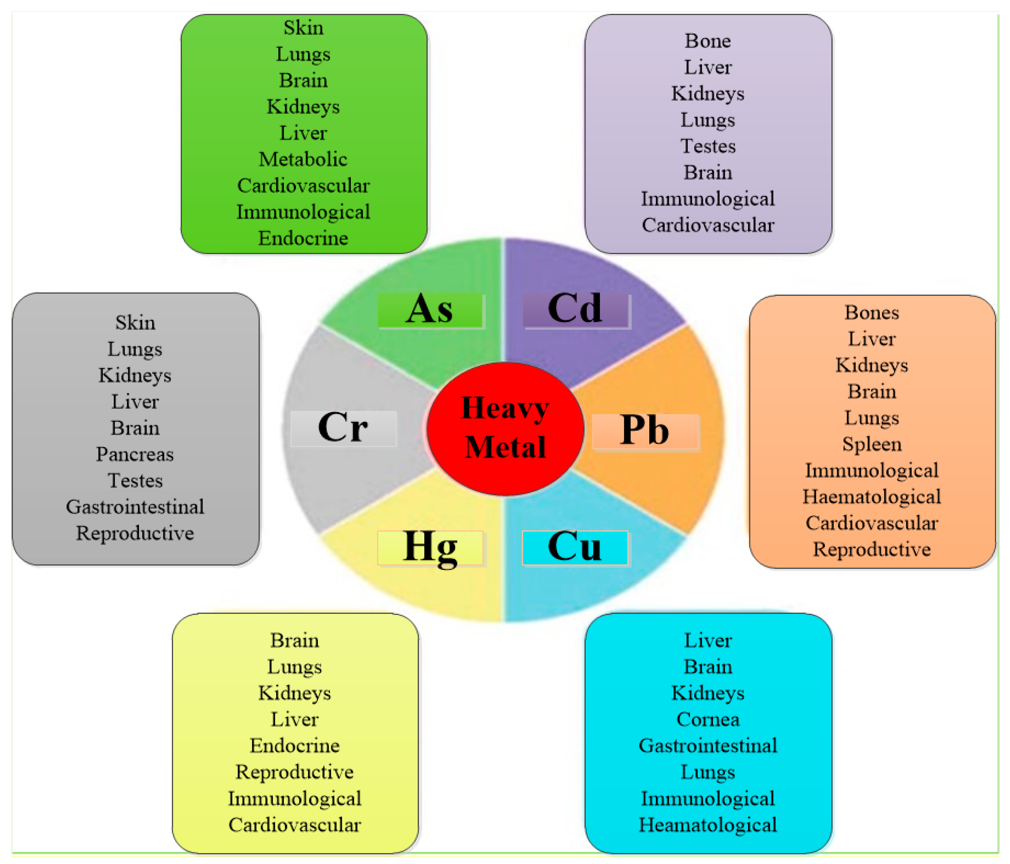 Materials 14 07607 g002