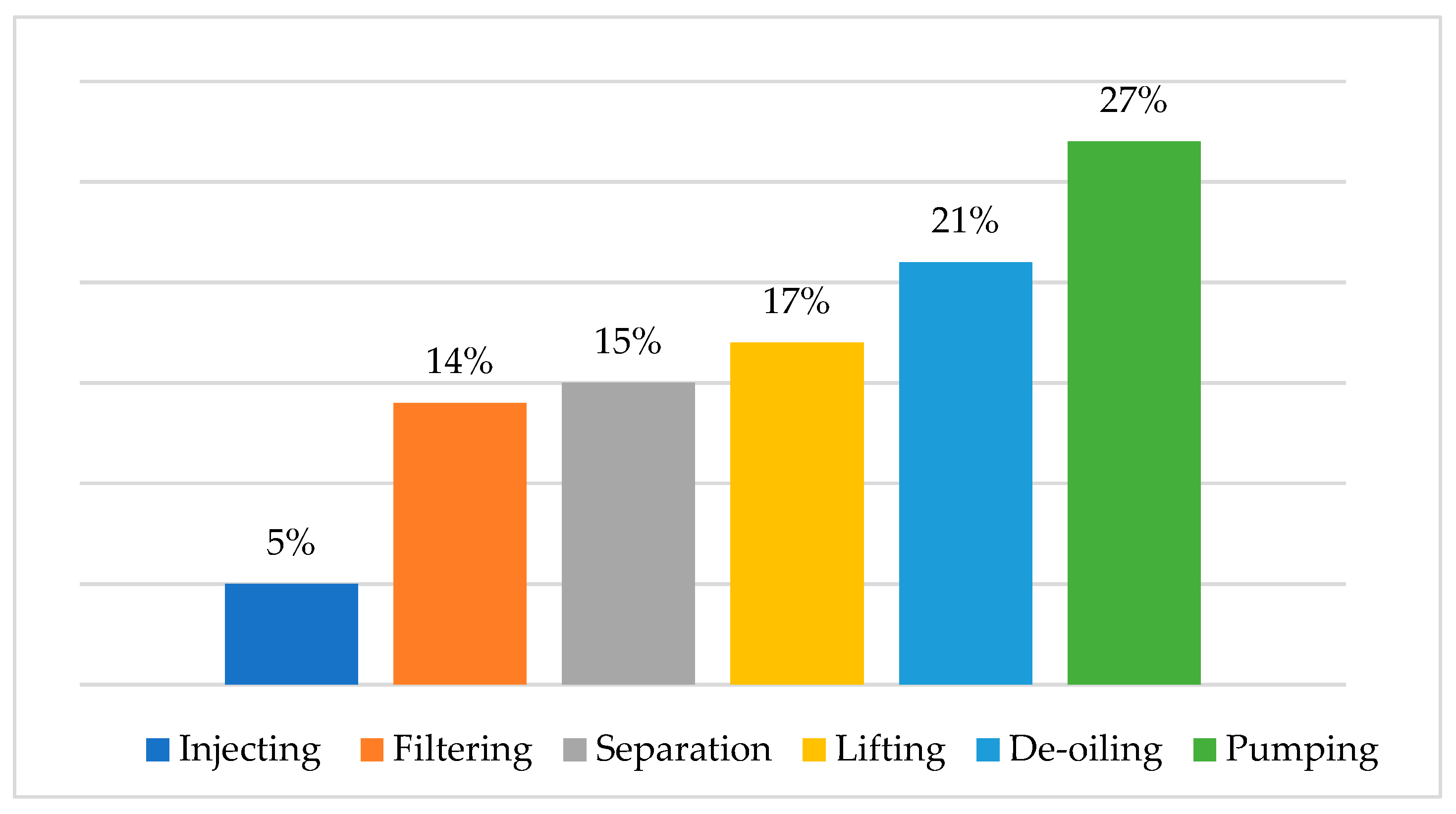 Materials 14 07607 g003
