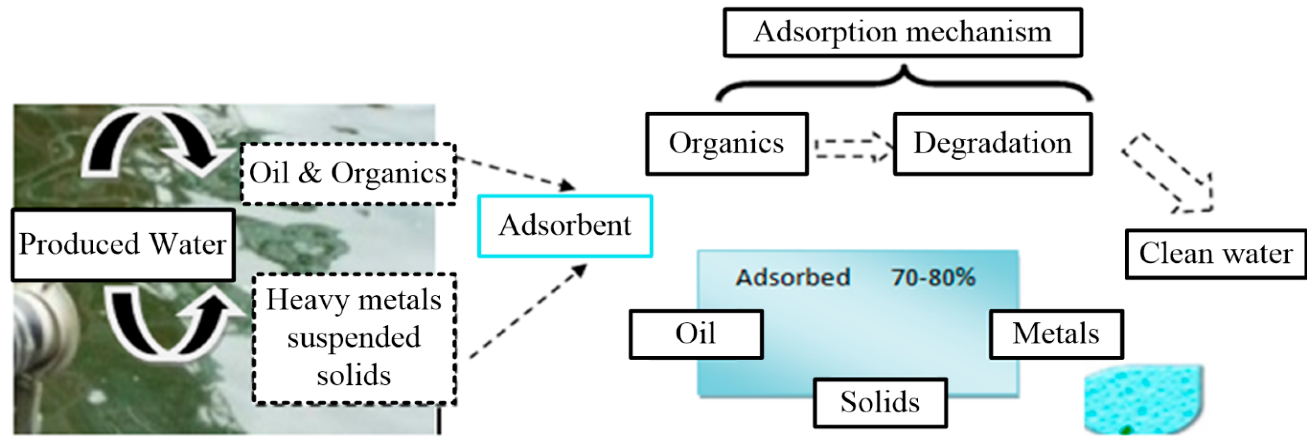 Materials 14 07607 g004