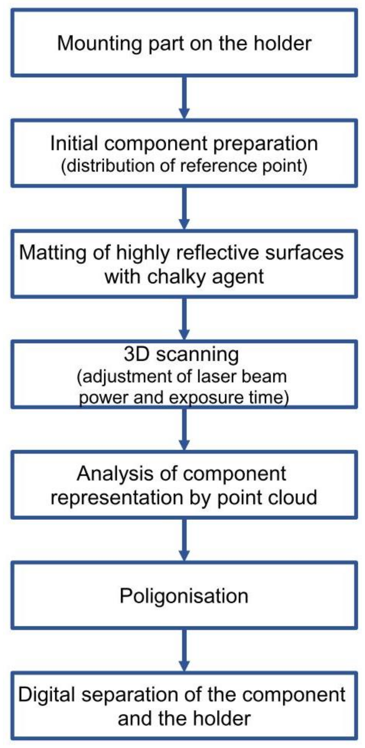 Materials 14 07608 g003 Materials 14 07608 g003